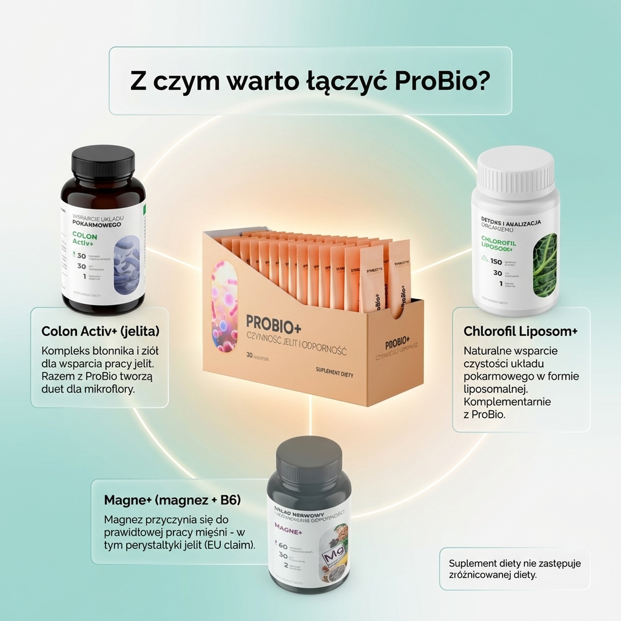 ProBio+ - 19 szczepów (18 bakterii + drożdże) na zdrowe jelita