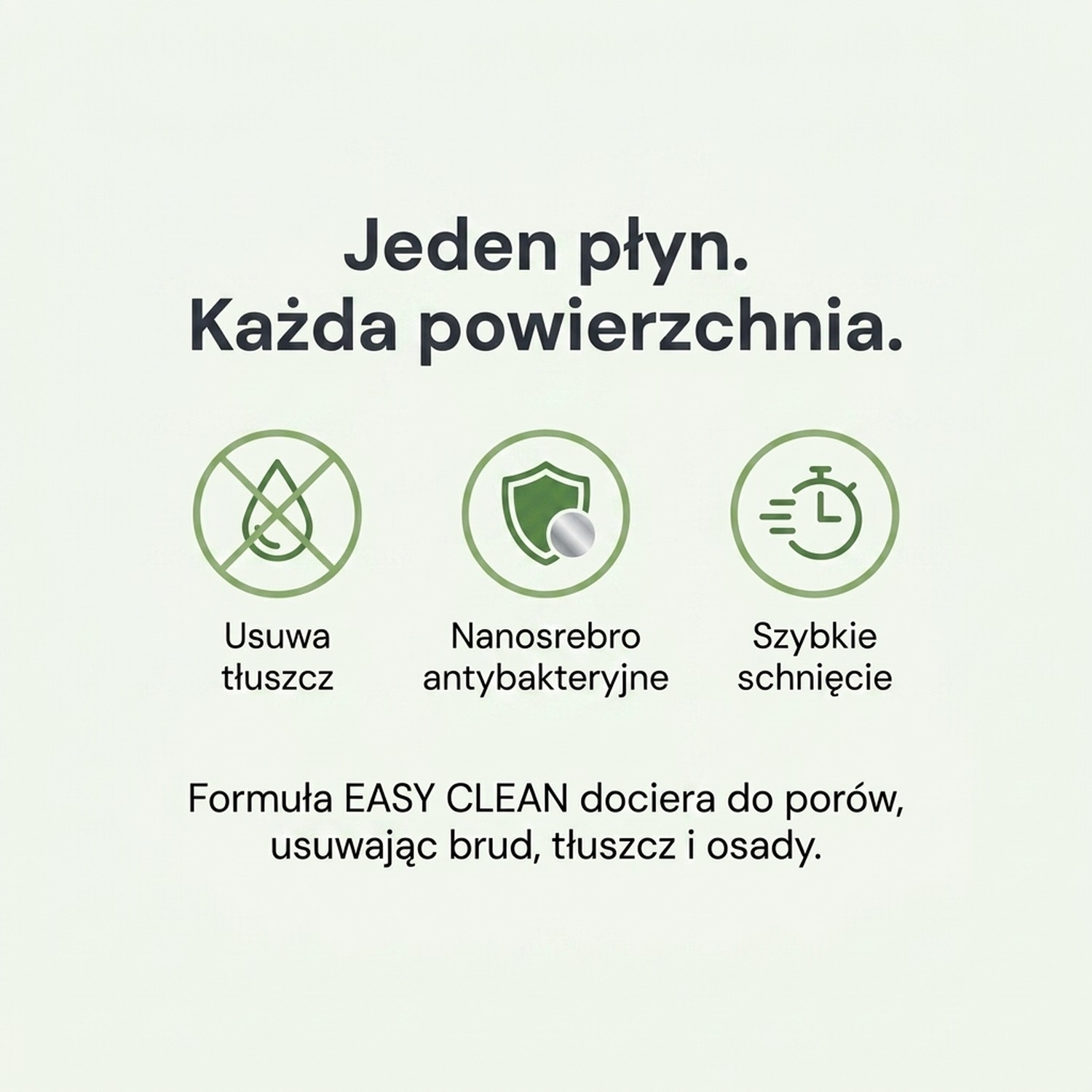 Płyn Uniwersalny Easy Clean 500 ml - Kuchnia i powierzchnie