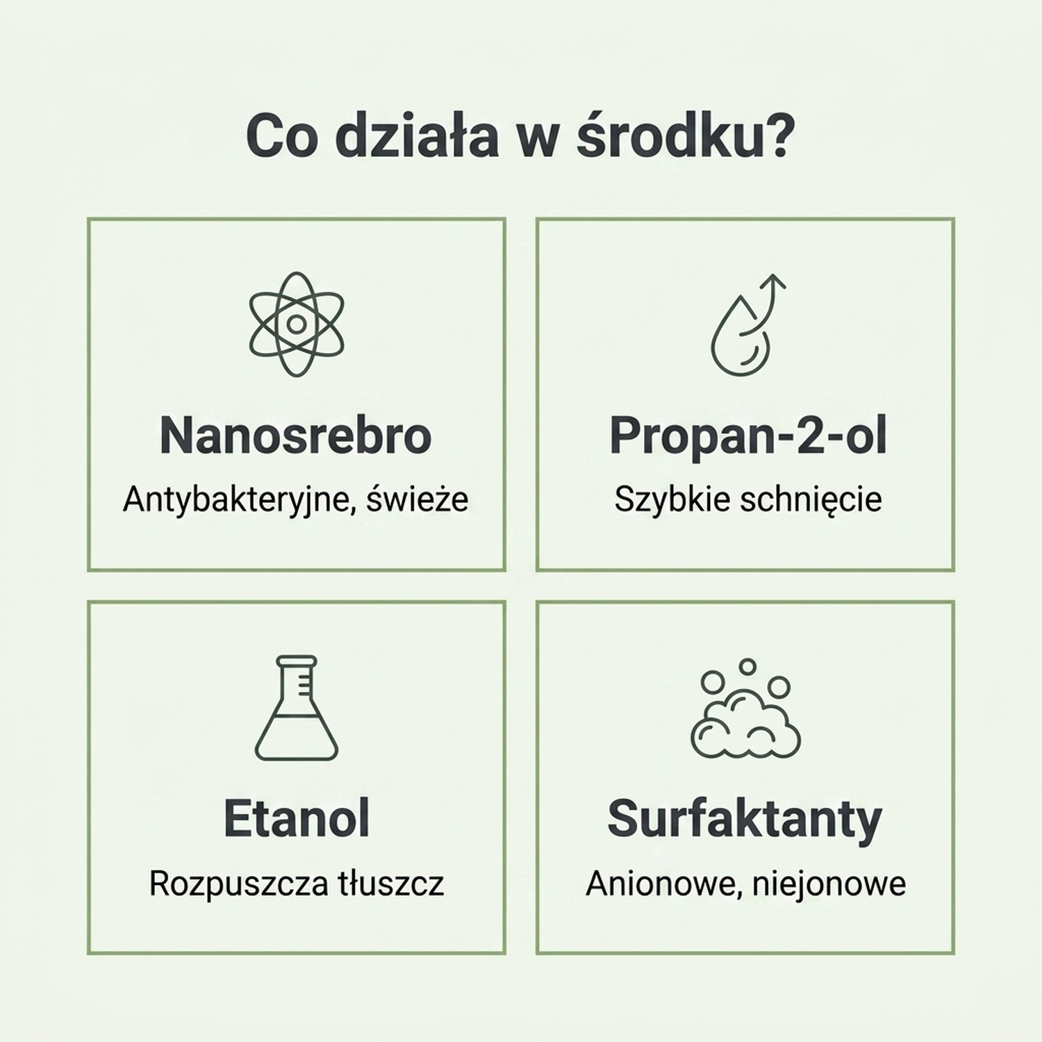 Płyn Uniwersalny Easy Clean 500 ml - Kuchnia i powierzchnie