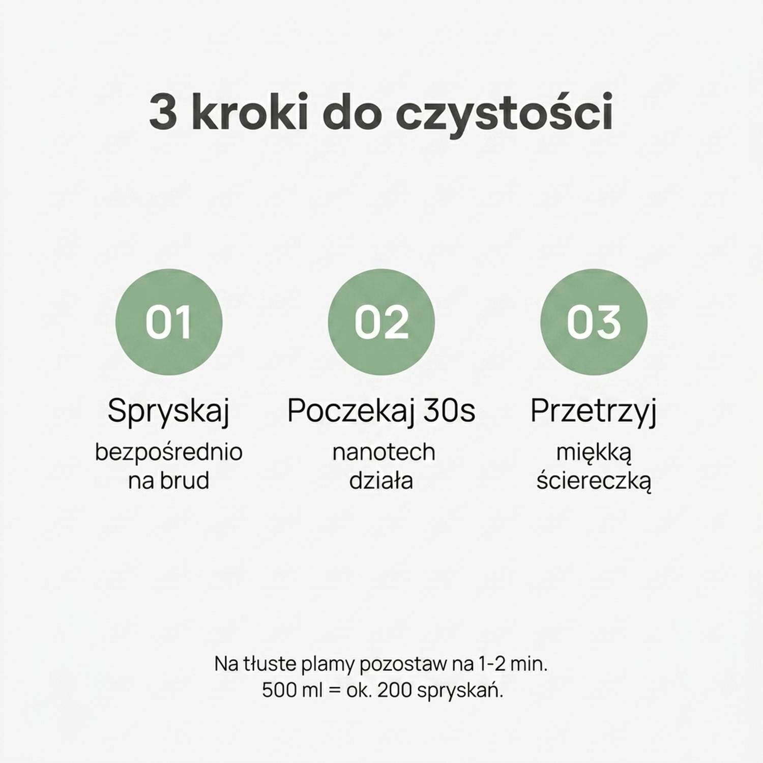 Płyn Uniwersalny Easy Clean 500 ml - Kuchnia i powierzchnie