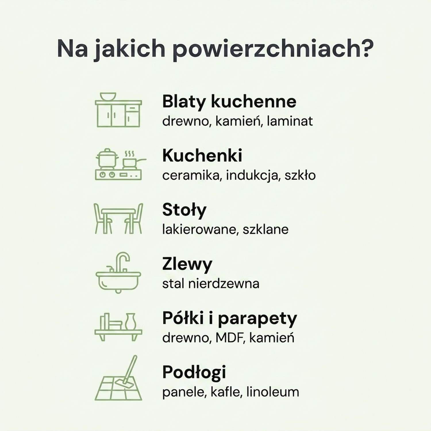 Płyn Uniwersalny Easy Clean 500 ml - Kuchnia i powierzchnie
