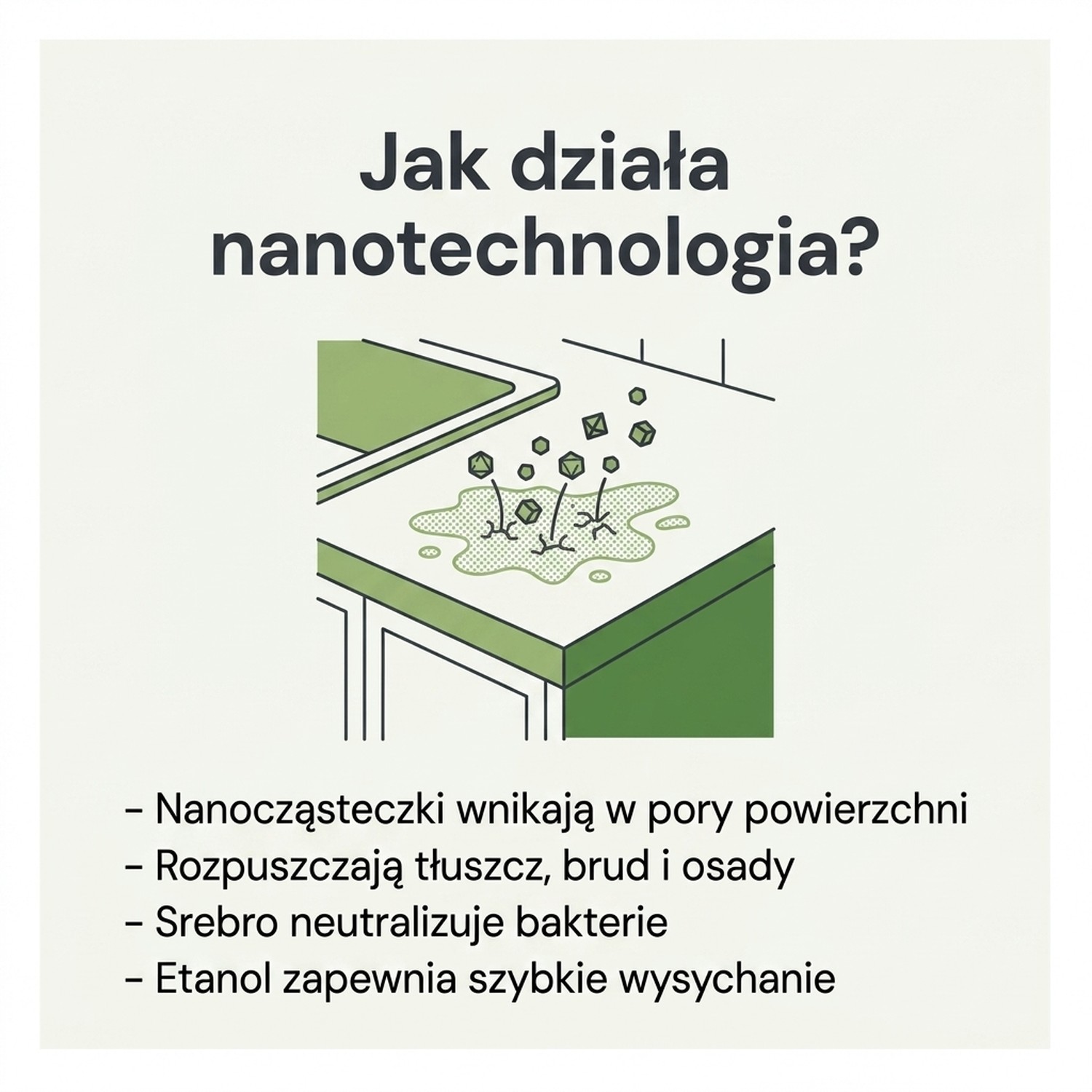 Płyn Uniwersalny Easy Clean 500 ml - Kuchnia i powierzchnie