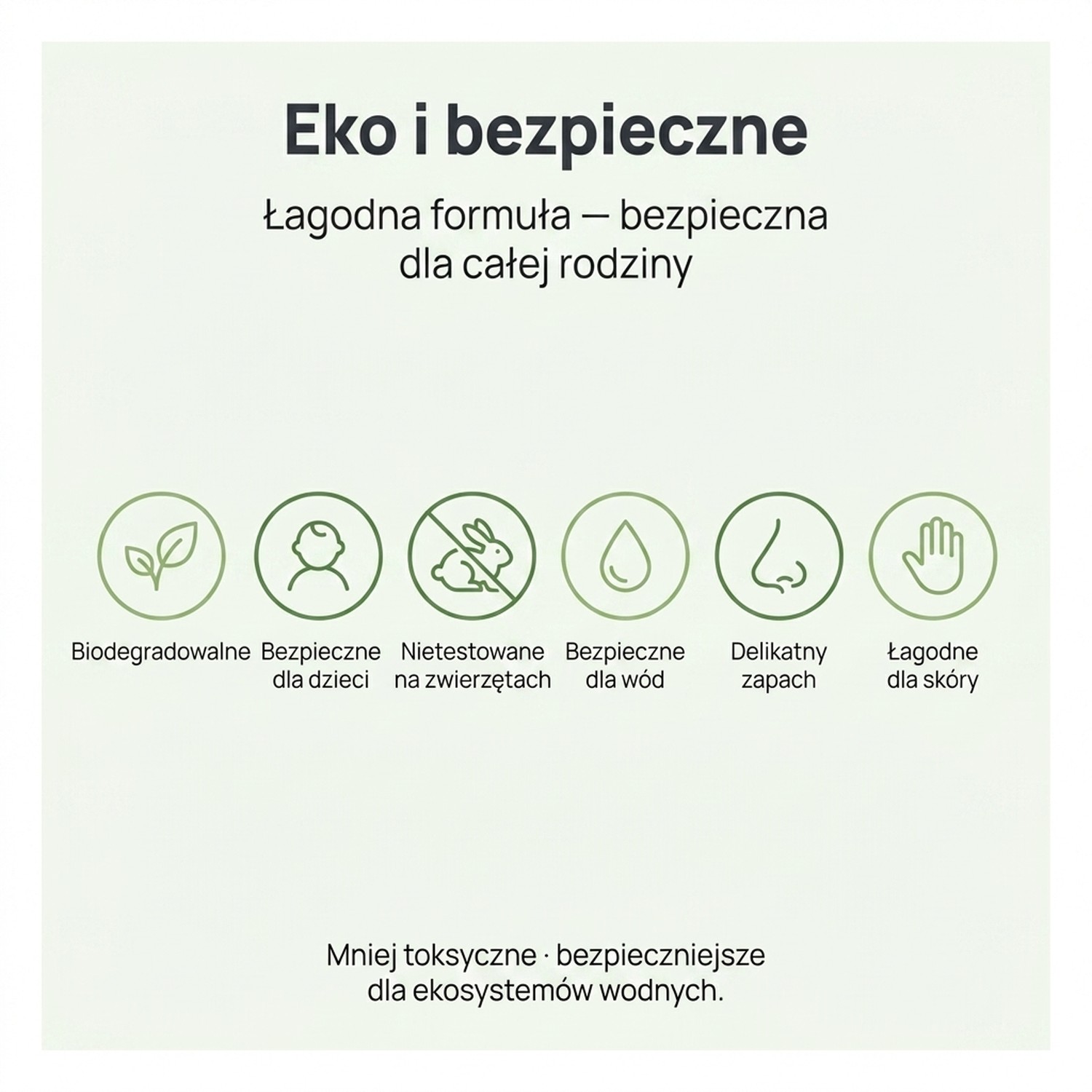 Płyn Uniwersalny Easy Clean 500 ml - Kuchnia i powierzchnie
