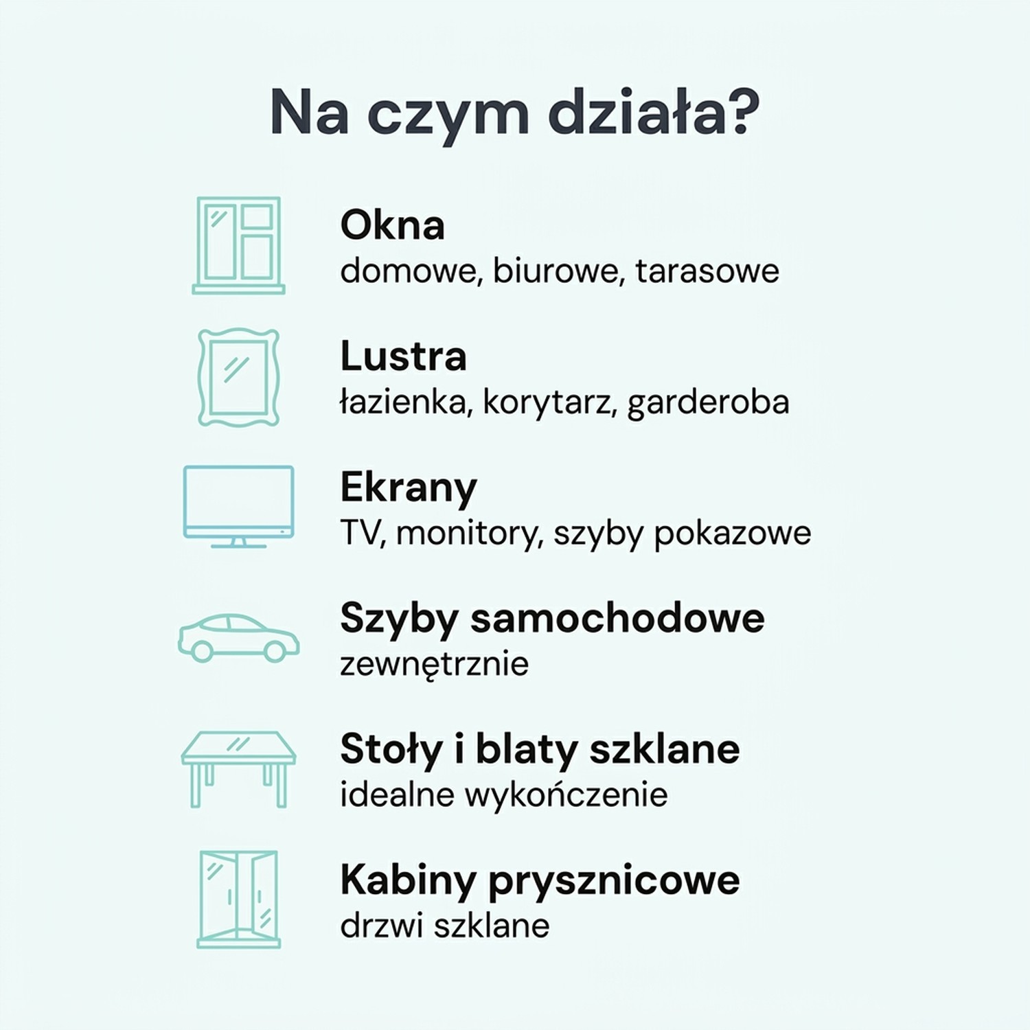 Płyn do szyb Easy Clean 500 ml - Nanotechnologia + srebro