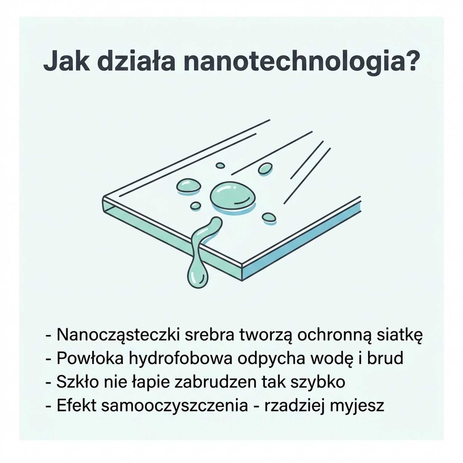Płyn do szyb Easy Clean 500 ml - Nanotechnologia + srebro