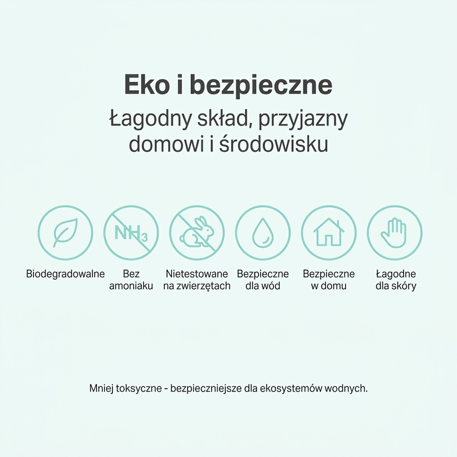 Płyn do szyb Easy Clean 500 ml - Nanotechnologia + srebro