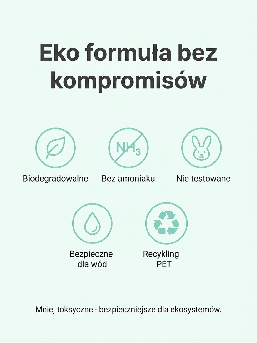 Dla kogo jest Plyn do szyb Easy Clean