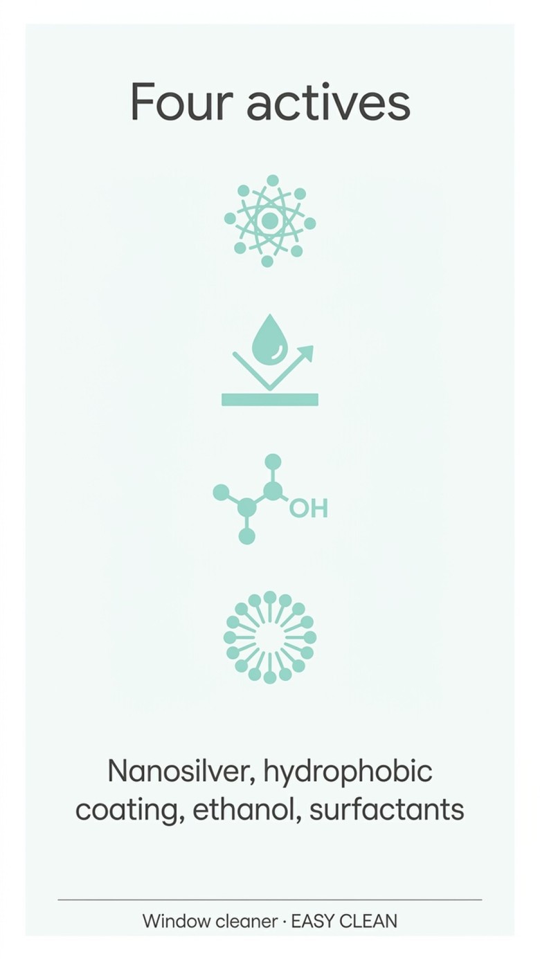 EASY CLEAN - Window cleaner 500 ml - Nanotechnology + silver