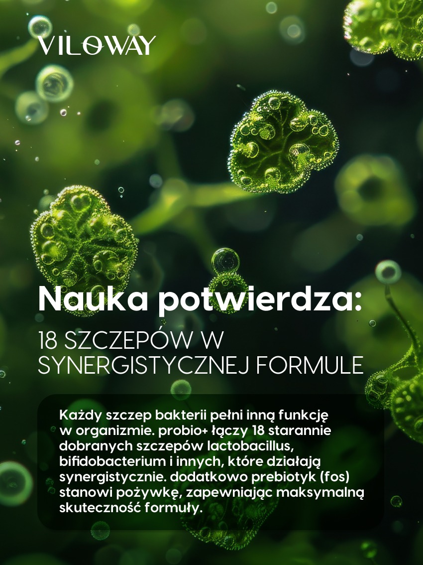 Dla kogo ProBio+