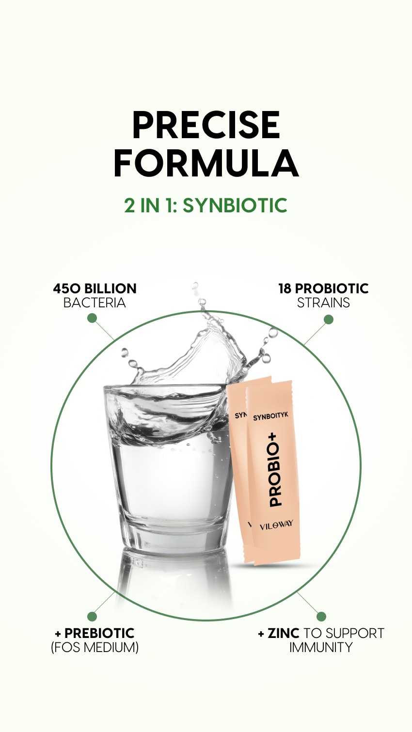 Who is ProBio+ for?