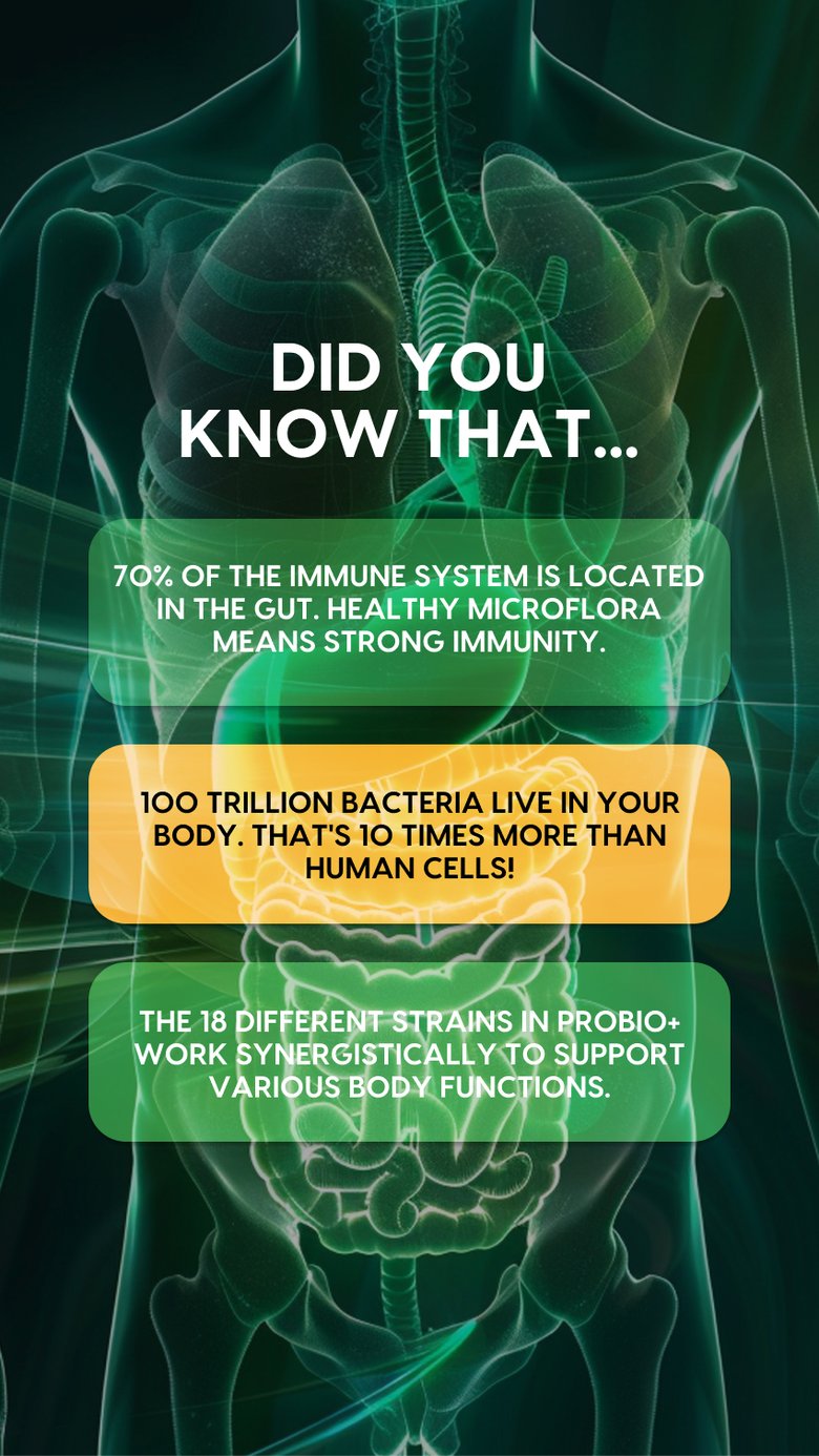 ProBio+ - 19 Strains (18 Bacteria + Yeast) for Healthy Gut