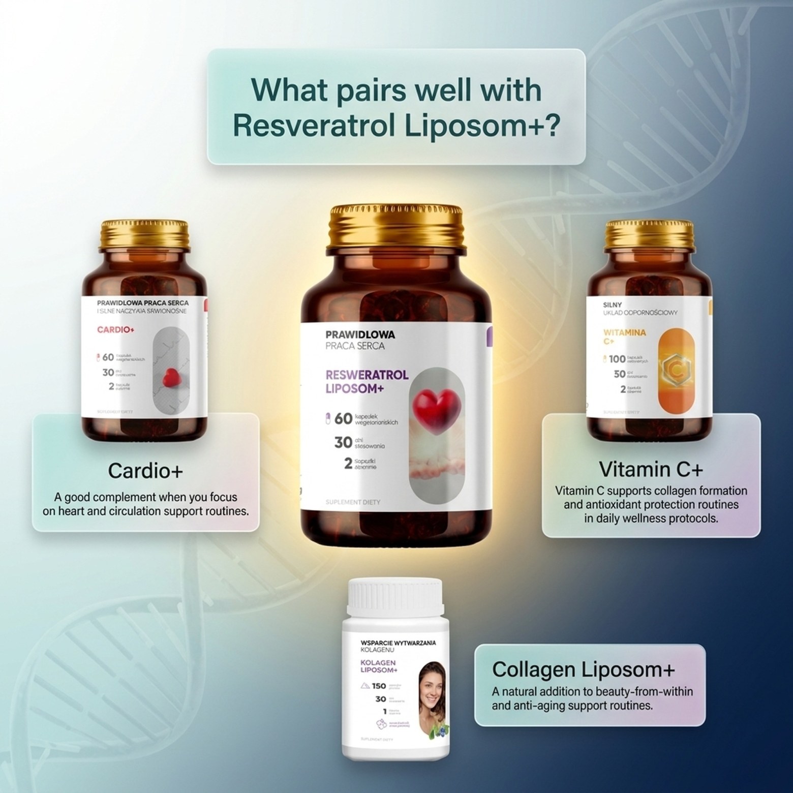 Resveratrol Liposom+ - Grape Vine 95% OPC in Liposomal Technology