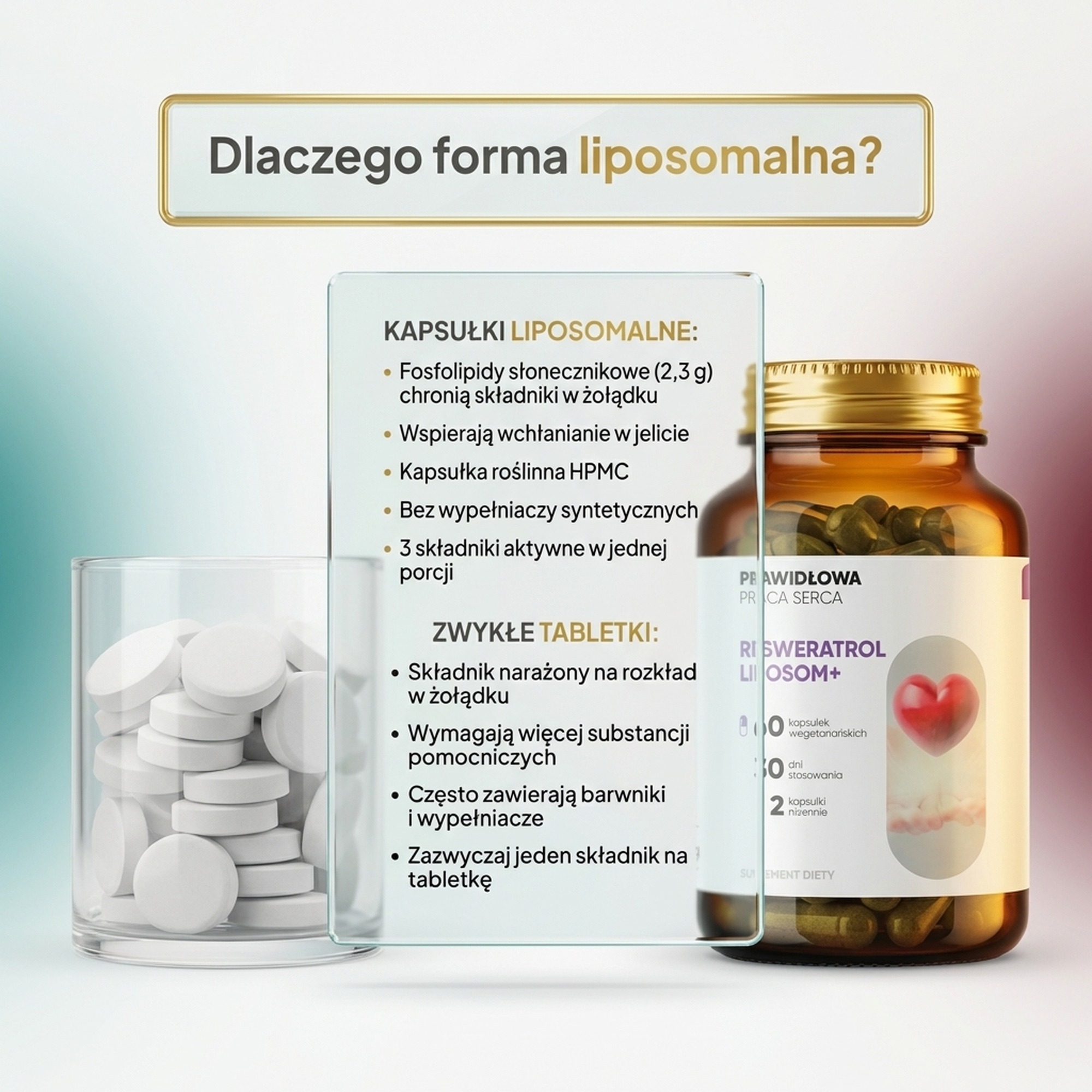Resweratrol Liposom+ - Winorośl 95% OPC w technologii liposomalnej