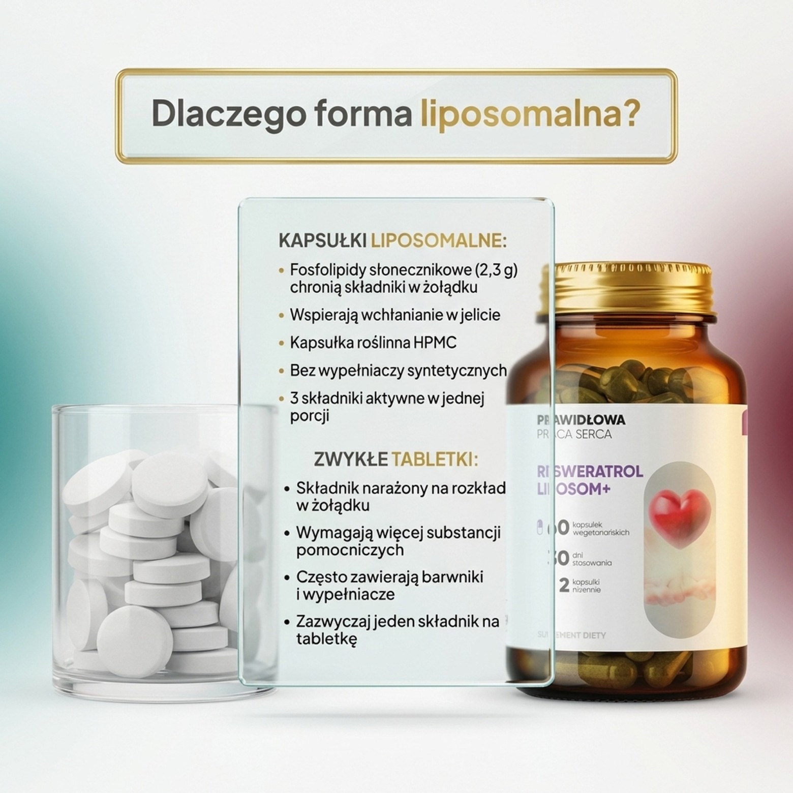 Resweratrol Liposom+ - Winorośl 95% OPC w technologii liposomalnej