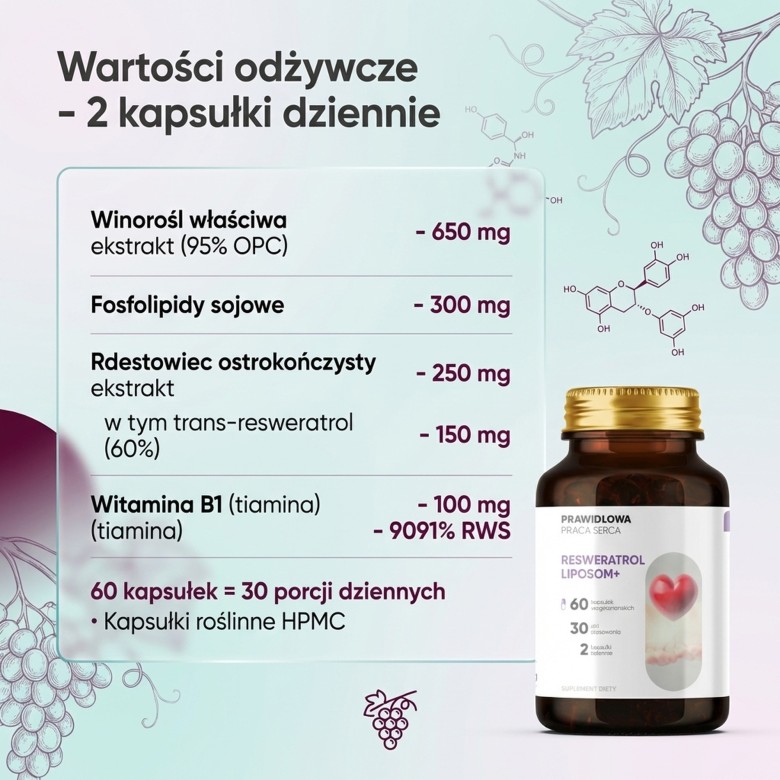 Skład - porcja dzienna