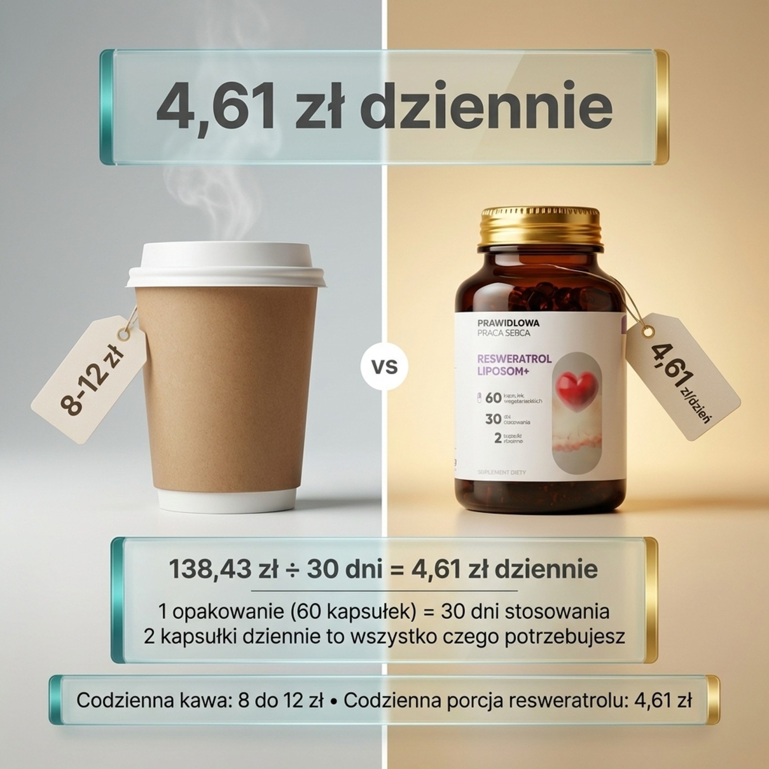 Resweratrol Liposom+ - Winorośl 95% OPC w technologii liposomalnej