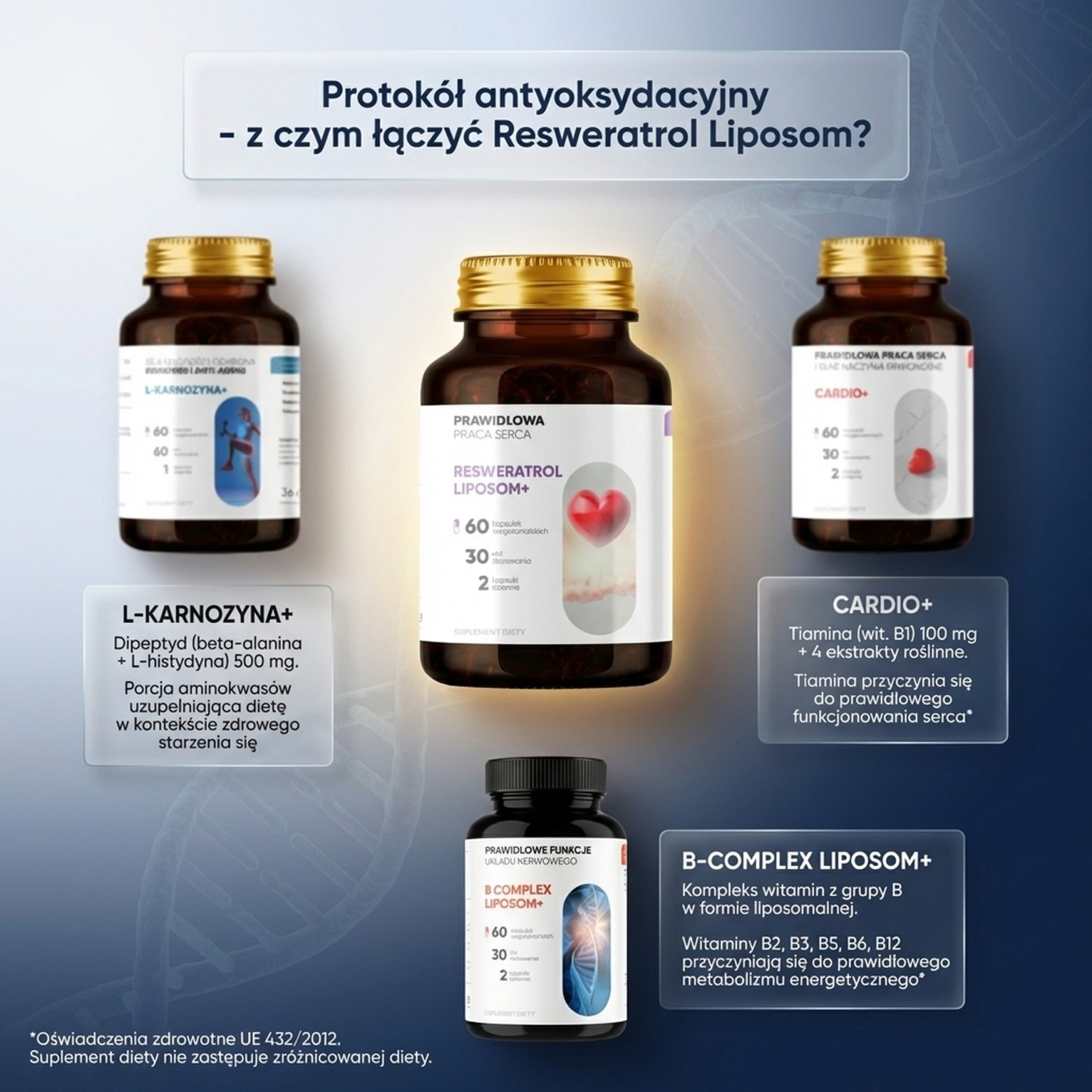 Resweratrol Liposom+ - Winorośl 95% OPC w technologii liposomalnej