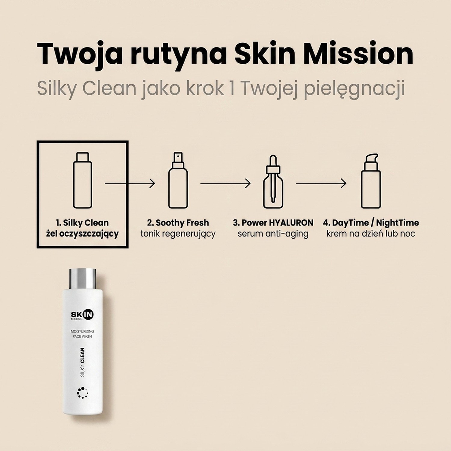Silky Clean - Cleansing Gel with Hyaluronic Acid + Aloe + Panthenol - Skin Mission