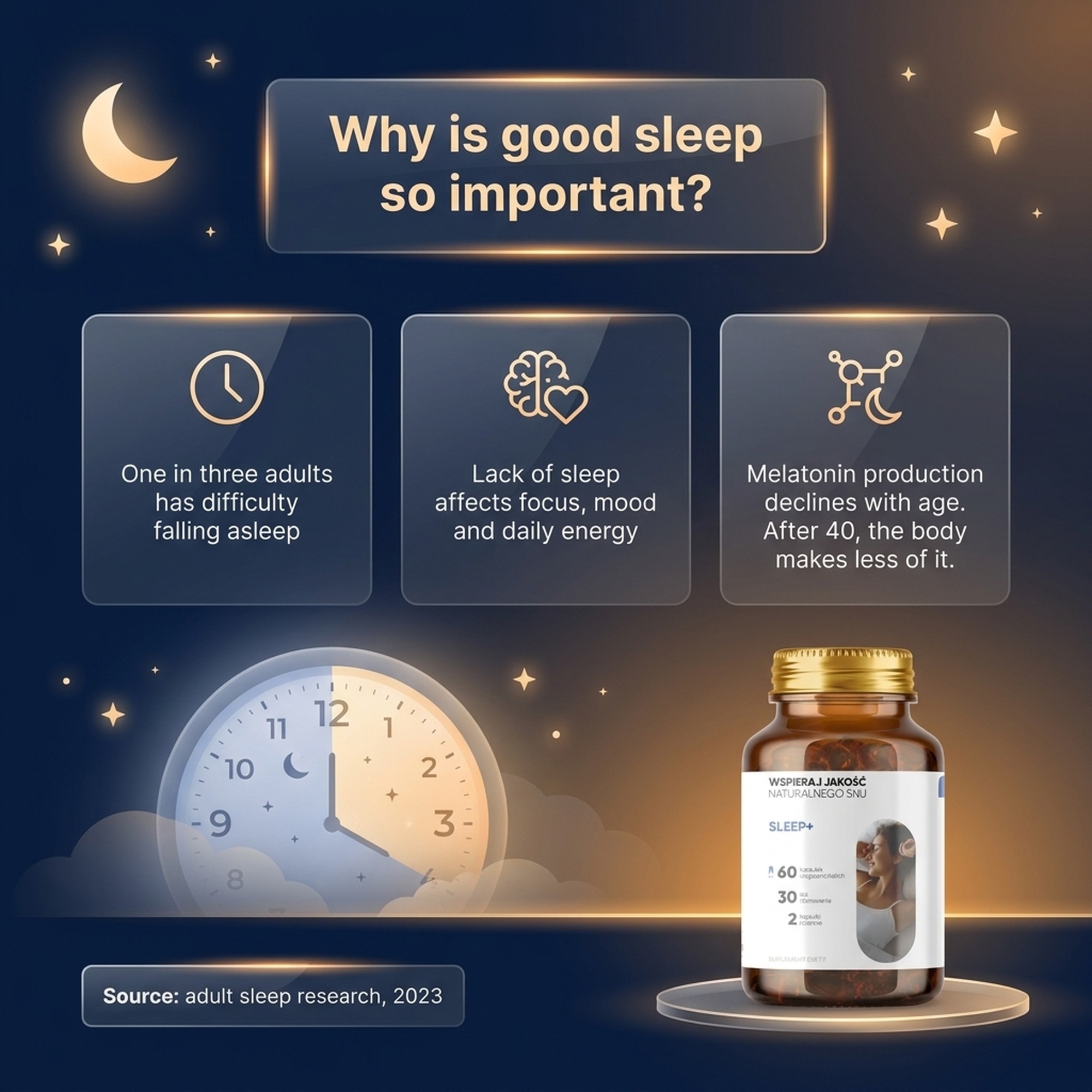 Sleep+ - Ashwagandha + Passionflower + Sour Cherry with Melatonin for Restful Sleep