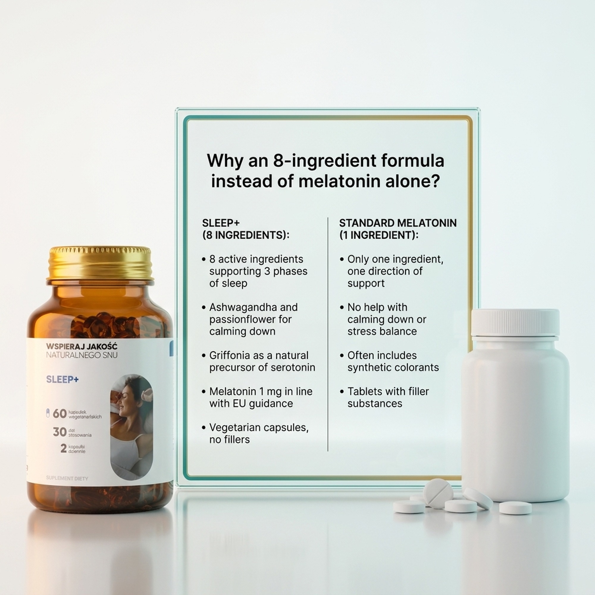 Sleep+ - Ashwagandha + Passionflower + Sour Cherry with Melatonin for Restful Sleep