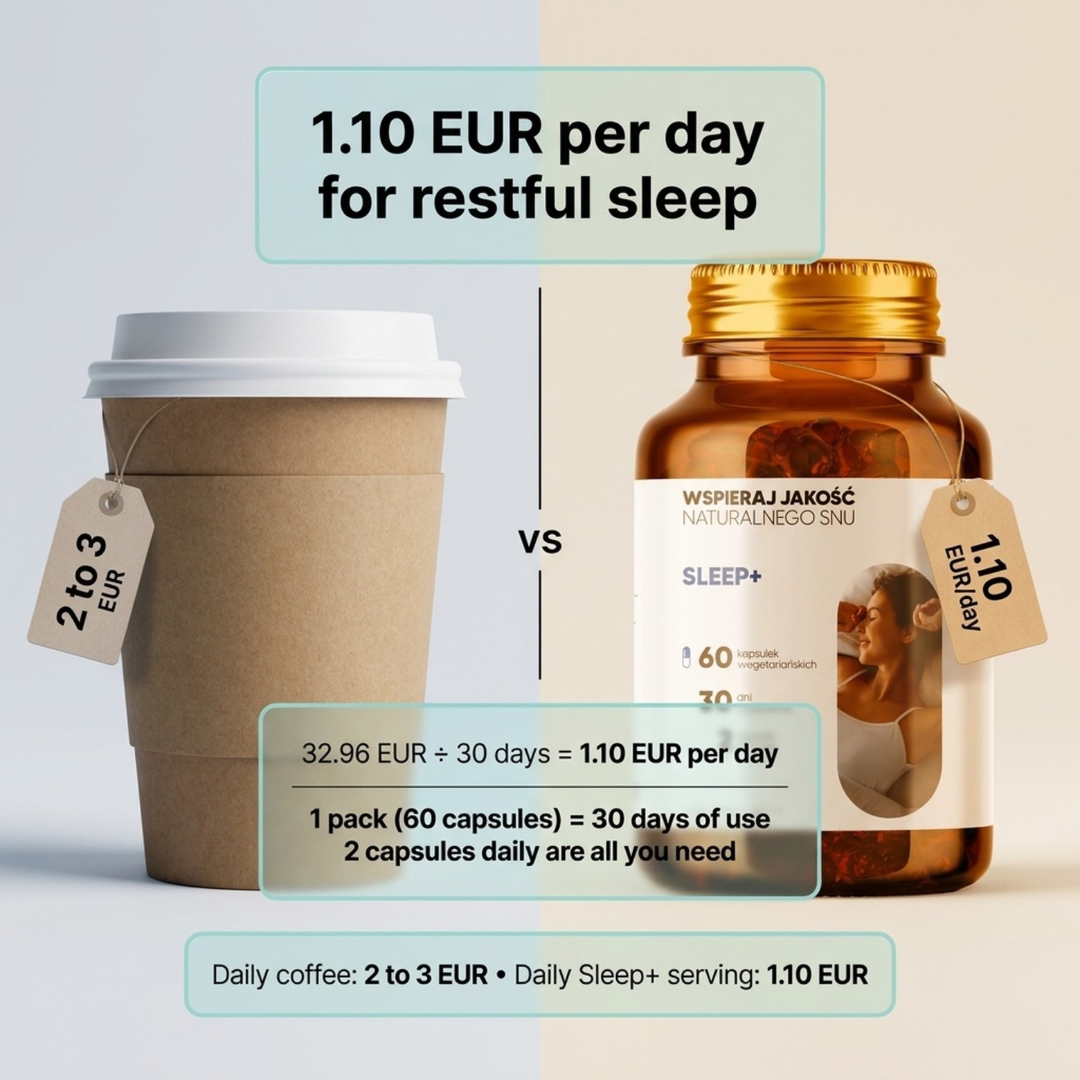 Sleep+ - Ashwagandha + Passionflower + Sour Cherry with Melatonin for Restful Sleep