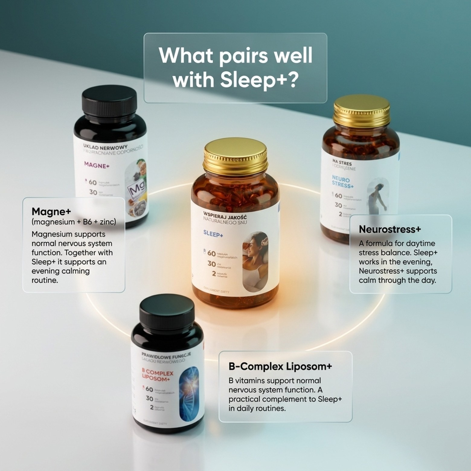 Sleep+ - Ashwagandha + Passionflower + Sour Cherry with Melatonin for Restful Sleep