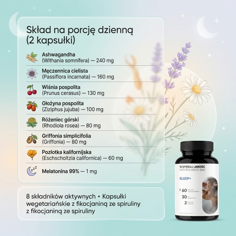 Skład - porcja dzienna