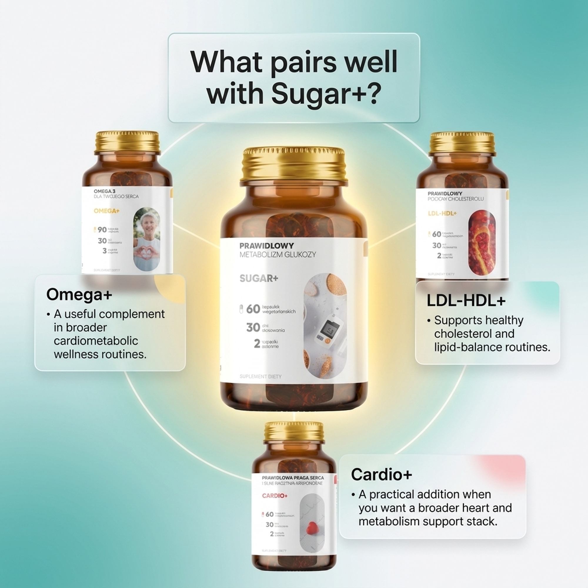 Sugar+ - Chicory + Bitter Melon + Cinnamon for Healthy Sugar Metabolism