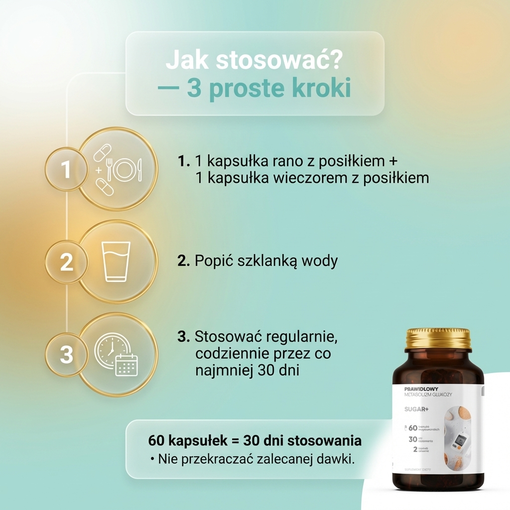 Sugar+ - Cykoria + Przepękla + Cynamonowiec na prawidłowy metabolizm cukru