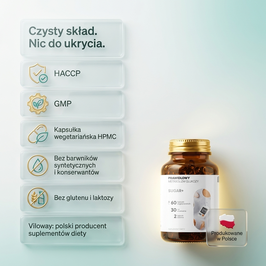 Sugar+ - Cykoria + Przepękla + Cynamonowiec na prawidłowy metabolizm cukru