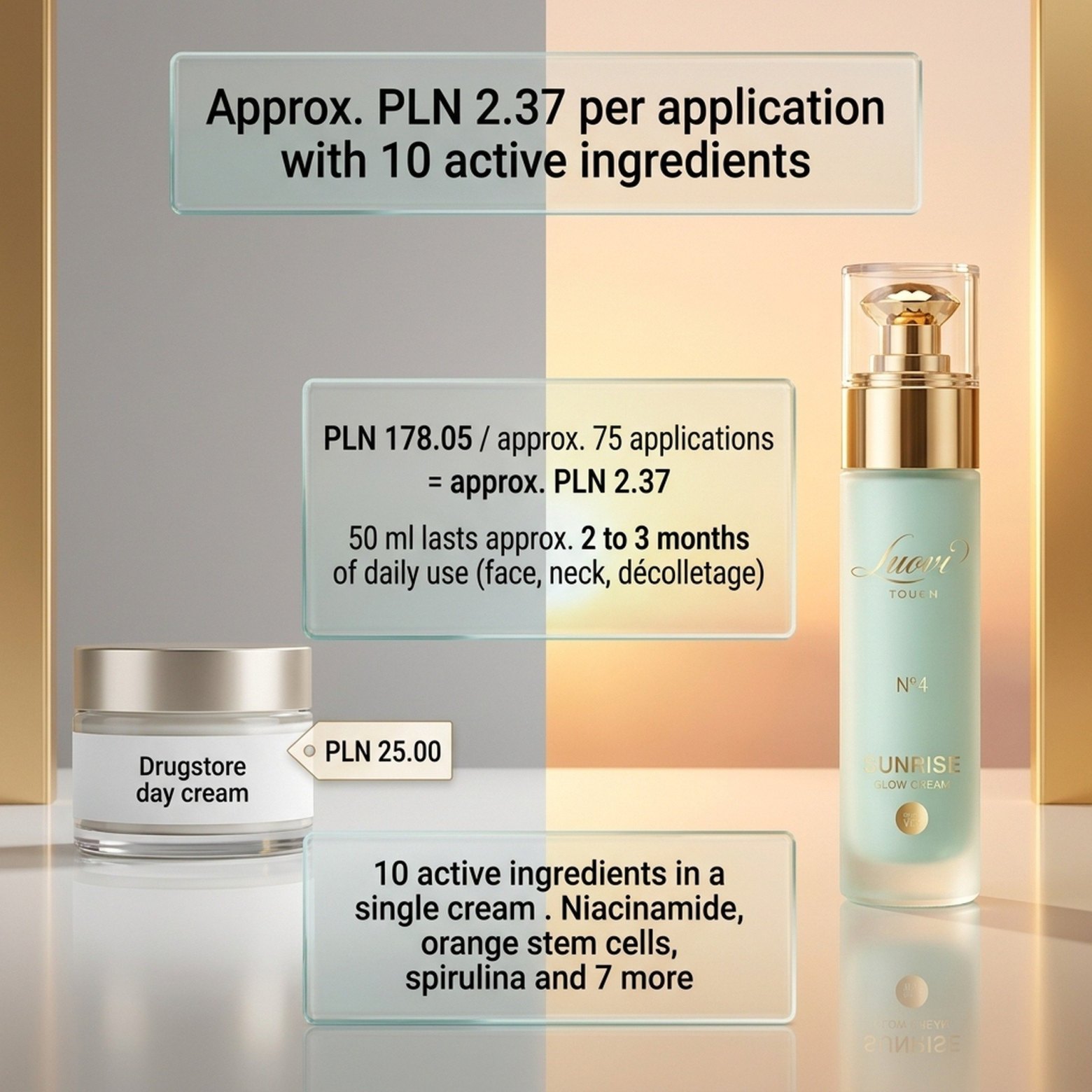 Sunrise Glow Cream No. 4 – Luovi Touch