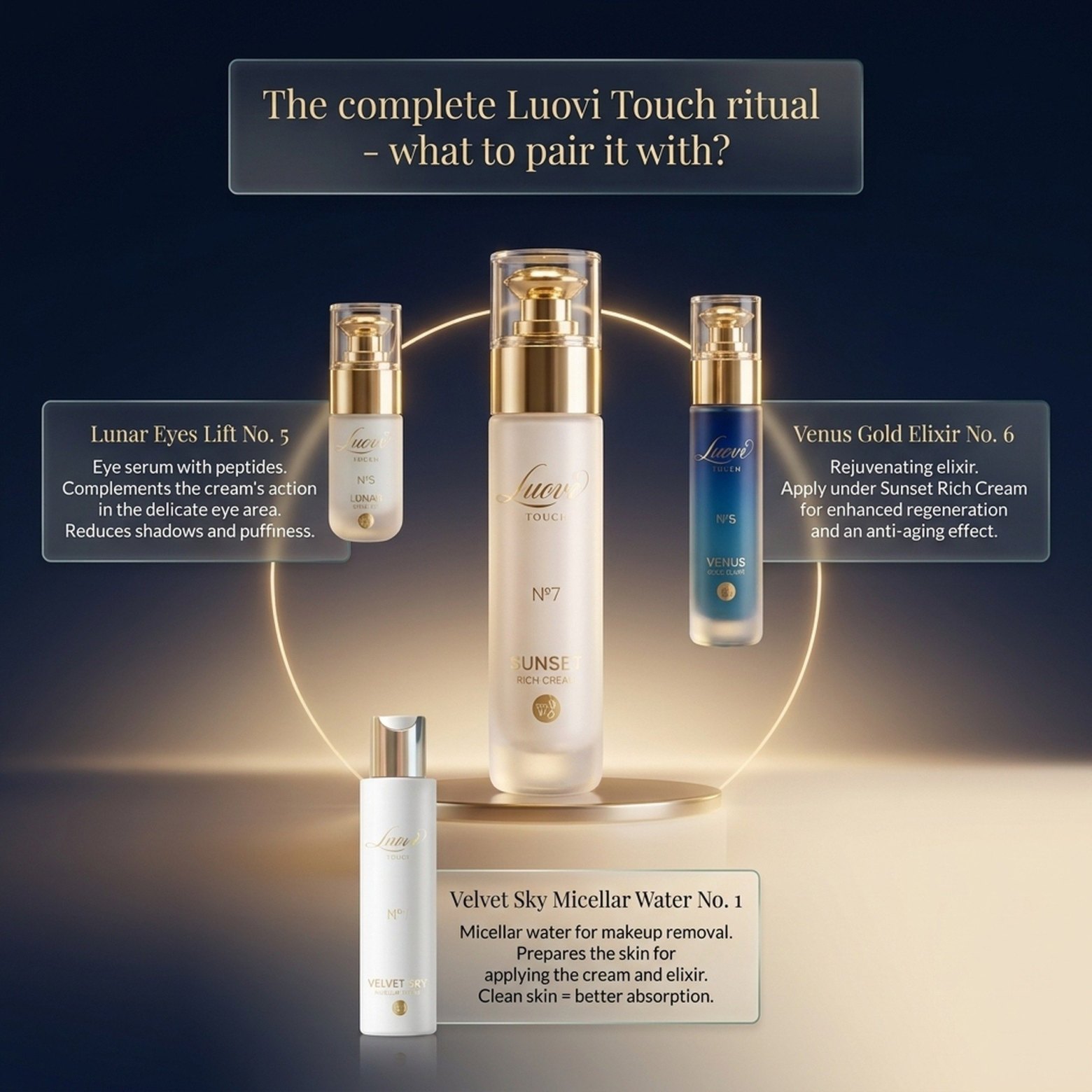 Sunset Rich Cream No. 7 – Luovi Touch