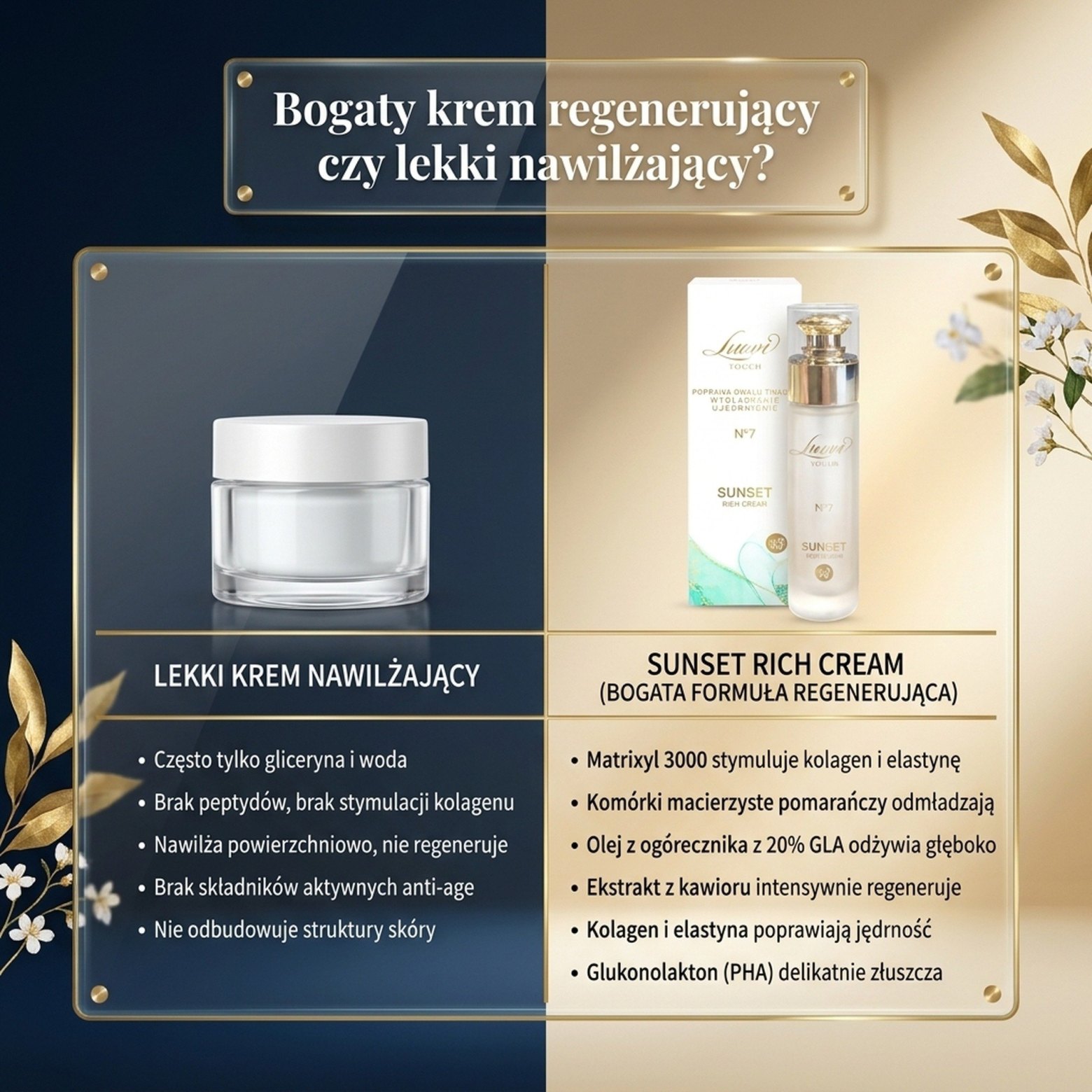 Sunset Rich Cream No. 7 – Luovi Touch