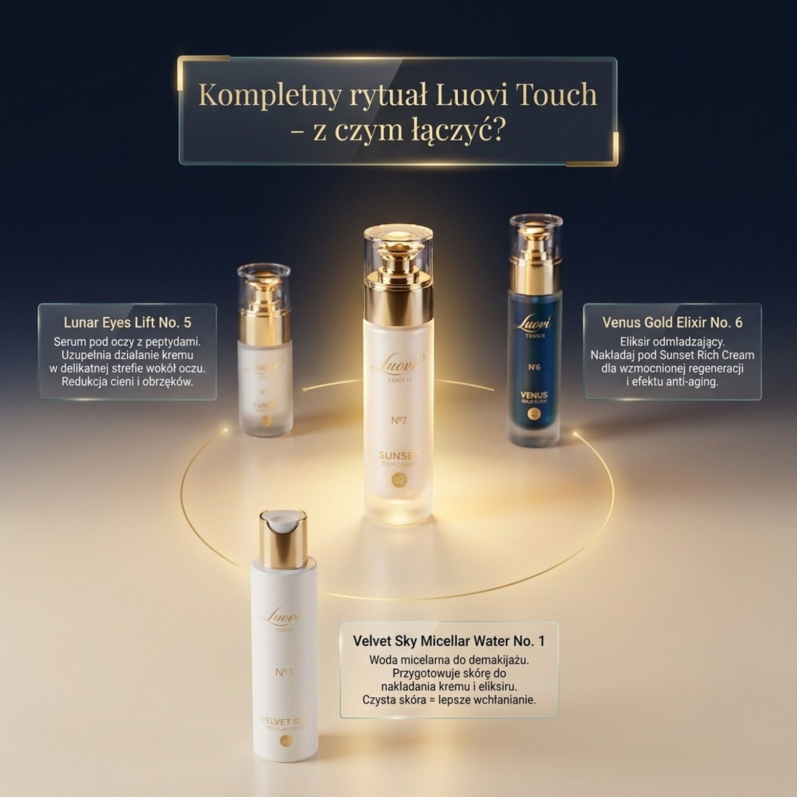 Sunset Rich Cream No. 7 – Luovi Touch