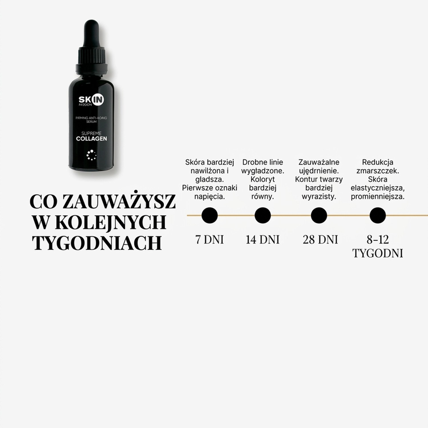 Supreme Collagen - Serum with Collagen + Elastin + Hyaluronic Acid - Skin Mission
