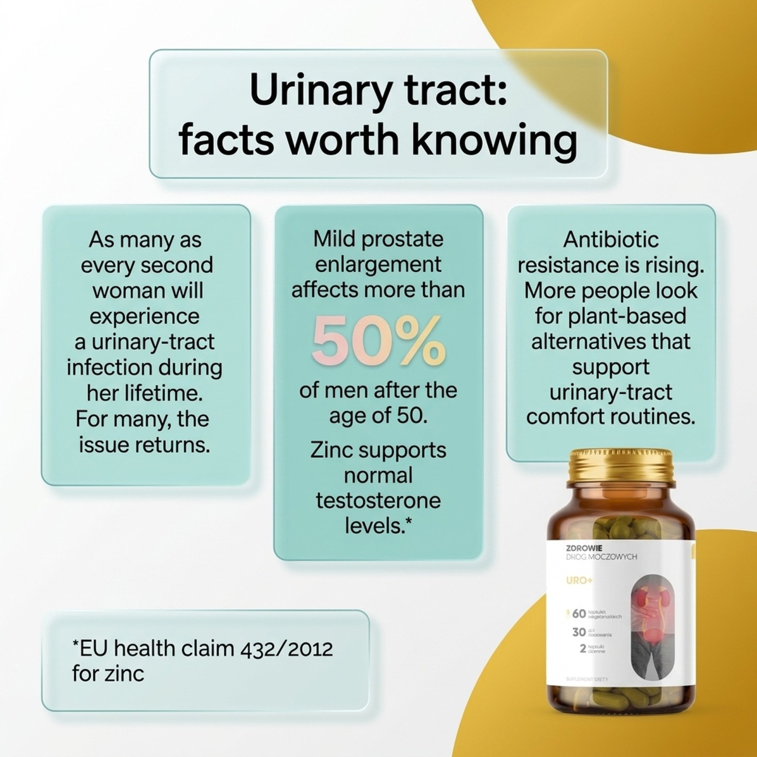 Uro+ - Goldenrod + Pumpkin + Nasturtium for Urinary Tract Health