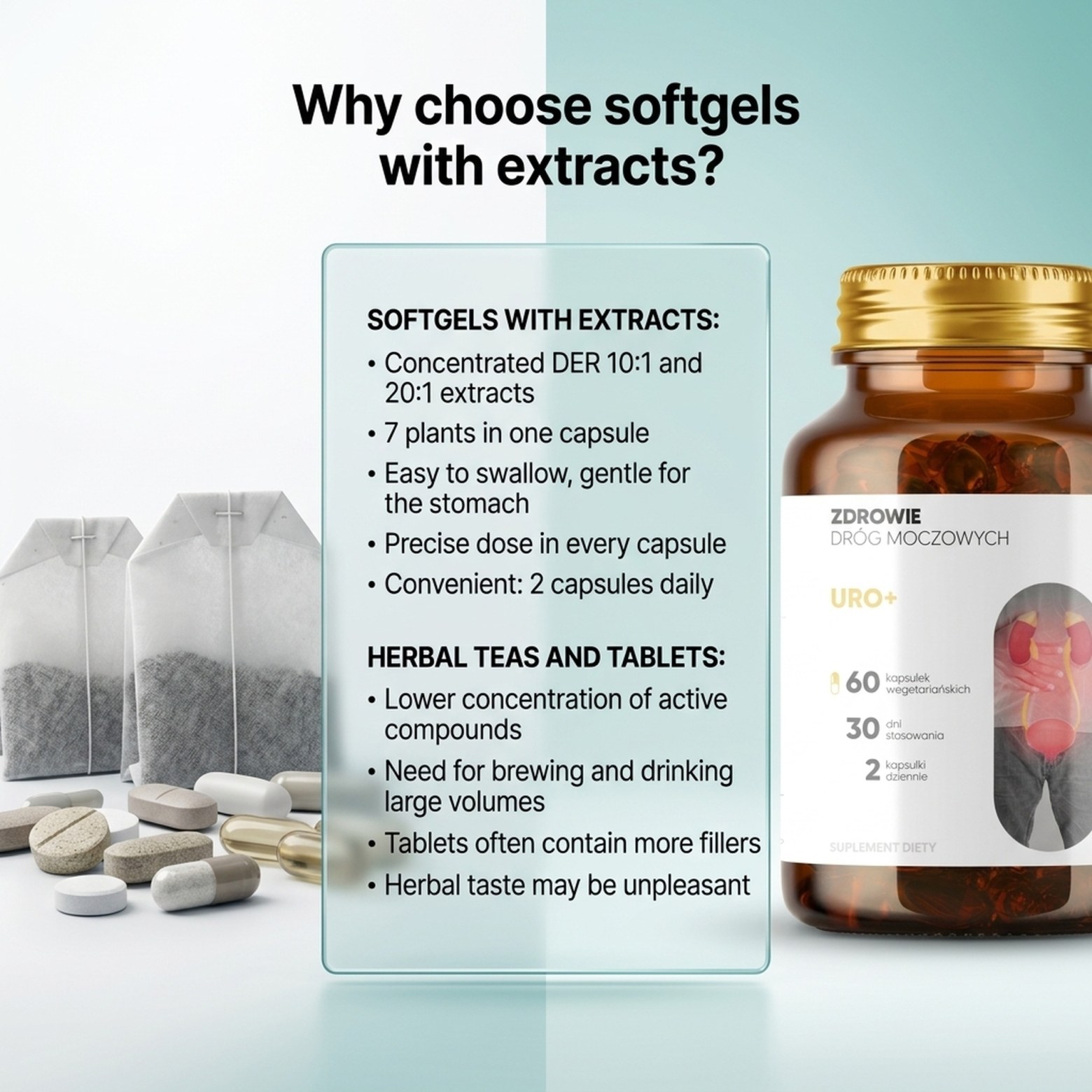 Uro+ - Goldenrod + Pumpkin + Nasturtium for Urinary Tract Health