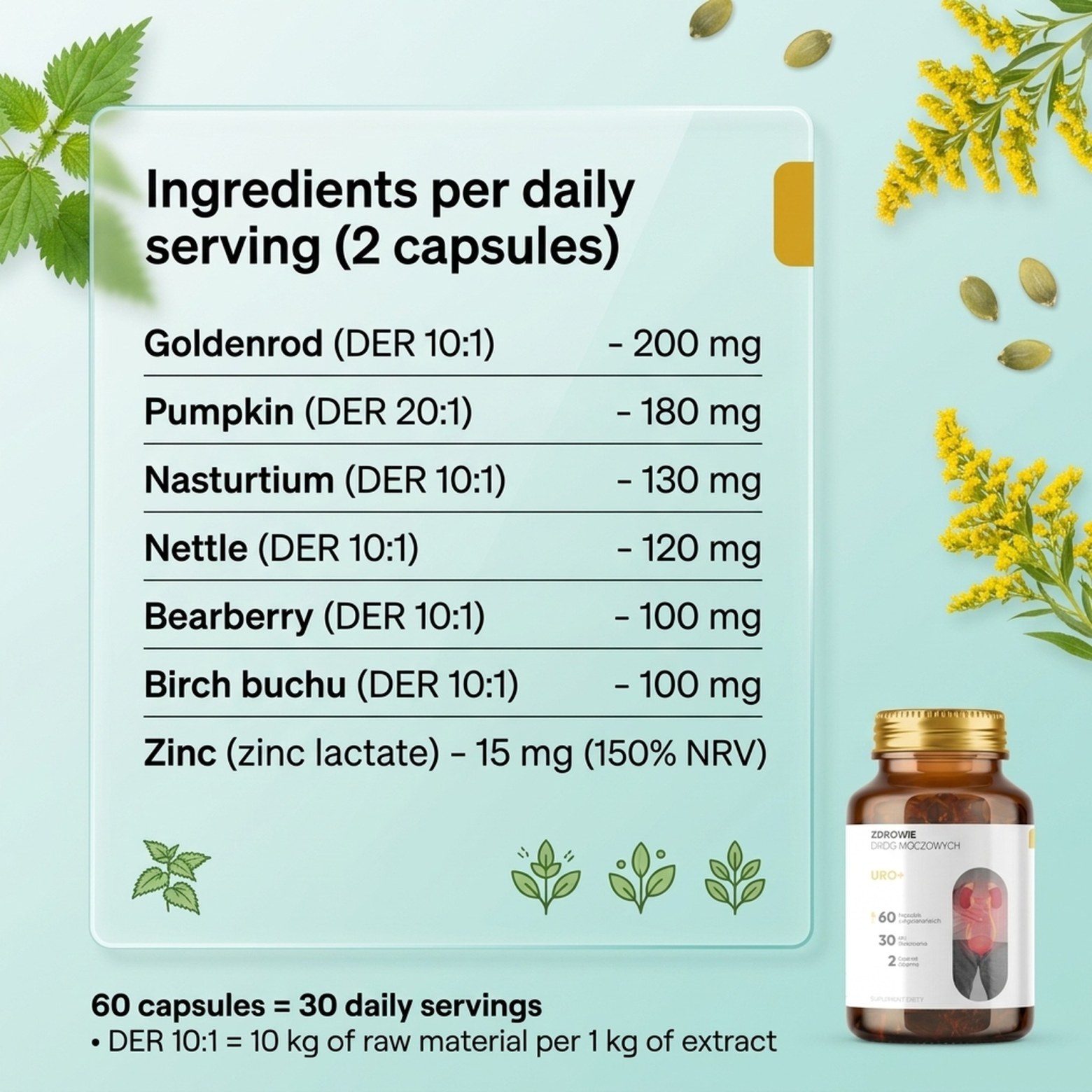 Ingredients in Uro+ - Goldenrod + Pumpkin + Nasturtium for Urinary Tract Health