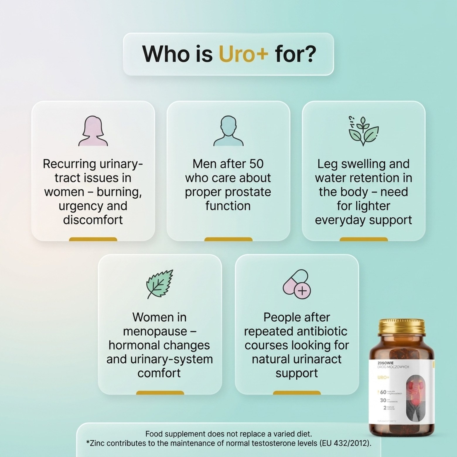Uro+ - Goldenrod + Pumpkin + Nasturtium for Urinary Tract Health