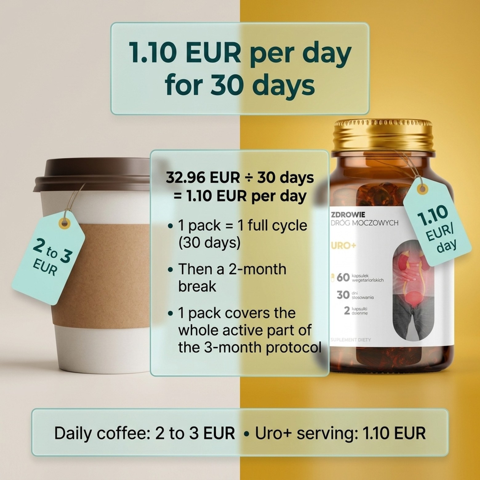Uro+ - Goldenrod + Pumpkin + Nasturtium for Urinary Tract Health
