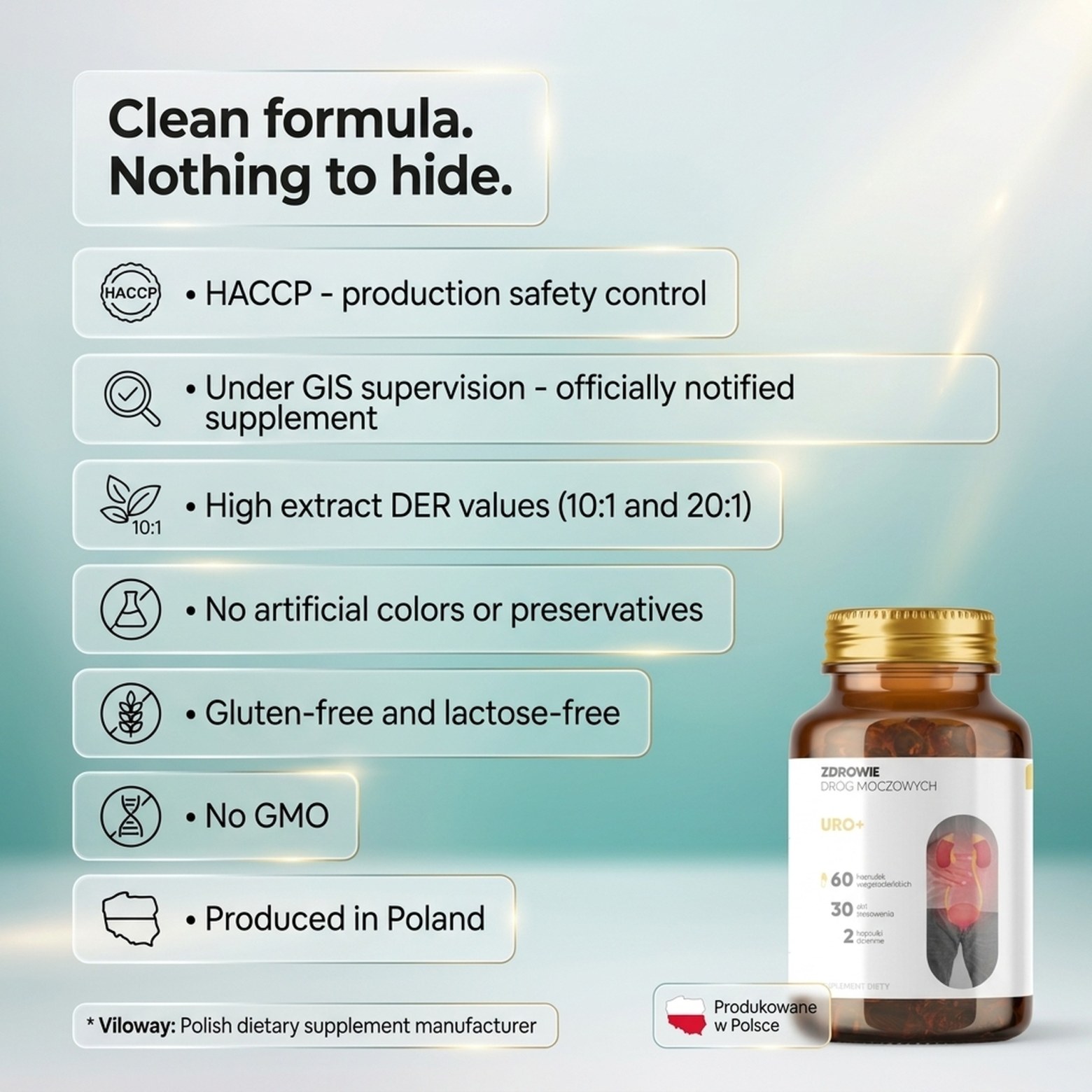 Uro+ - Goldenrod + Pumpkin + Nasturtium for Urinary Tract Health