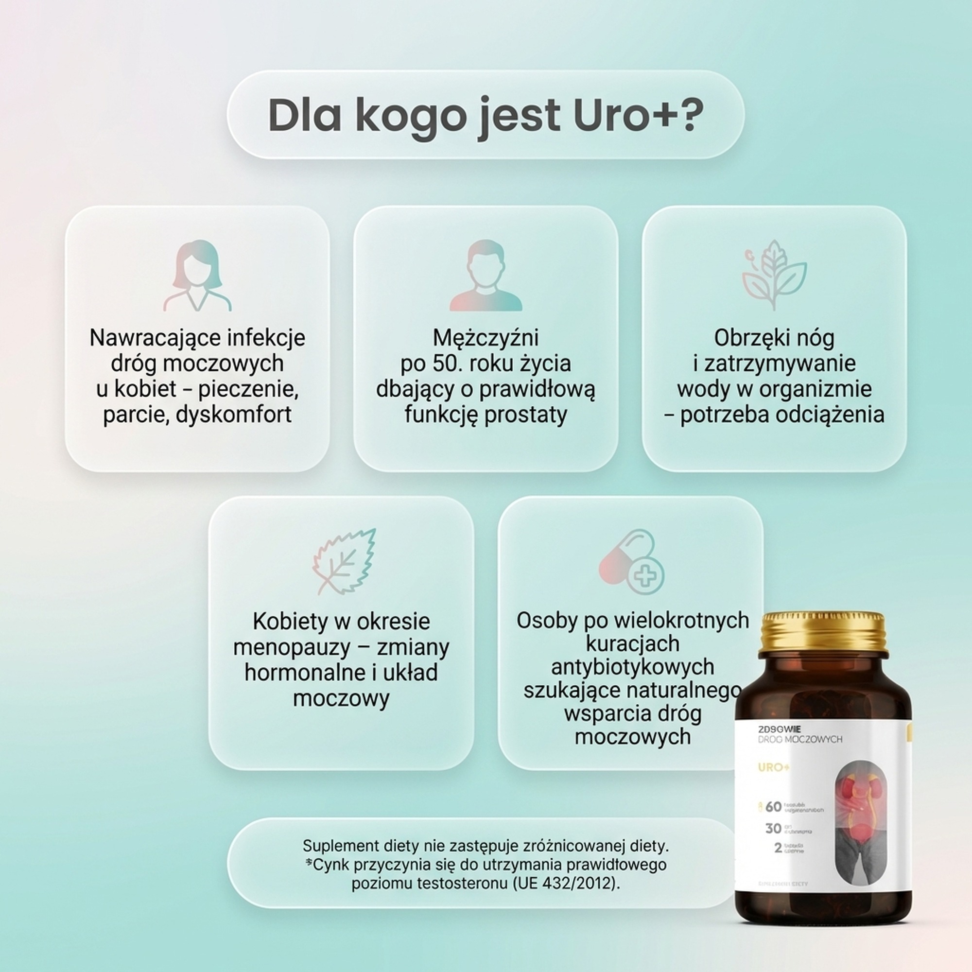 Uro+ - Nawłoć + Dynia + Nasturcja na zdrowy układ moczowy