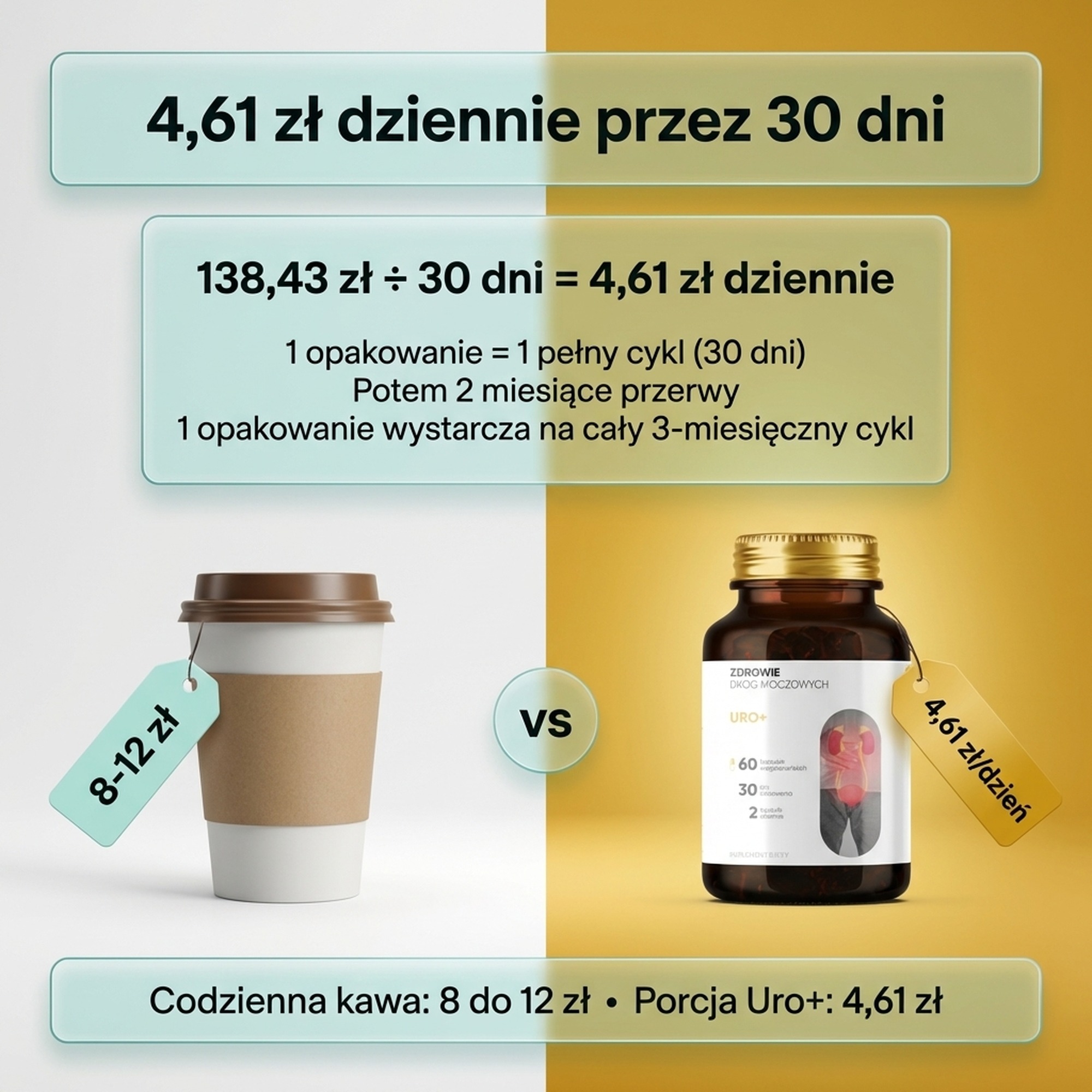 Uro+ - Nawłoć + Dynia + Nasturcja na zdrowy układ moczowy