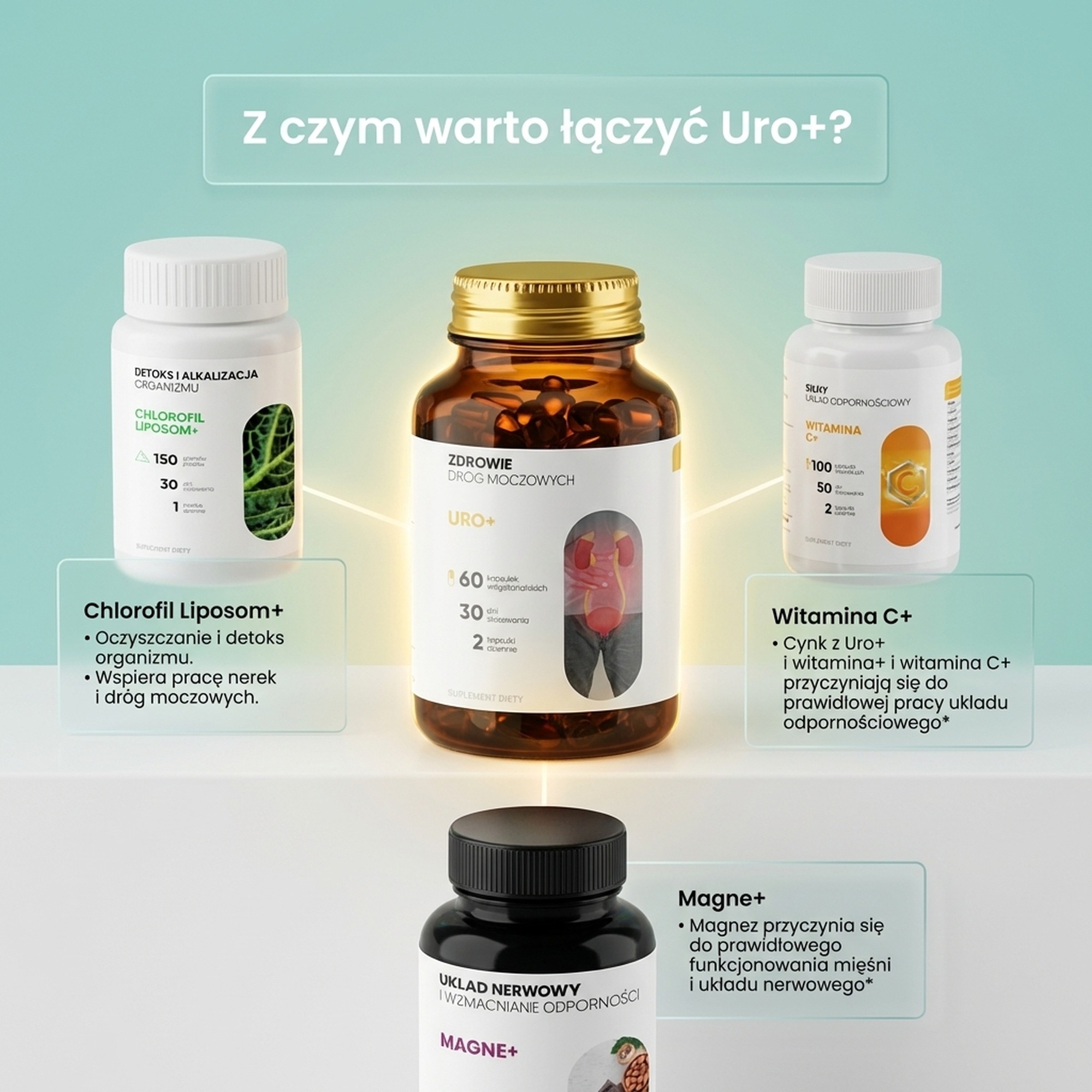 Uro+ - Nawłoć + Dynia + Nasturcja na zdrowy układ moczowy