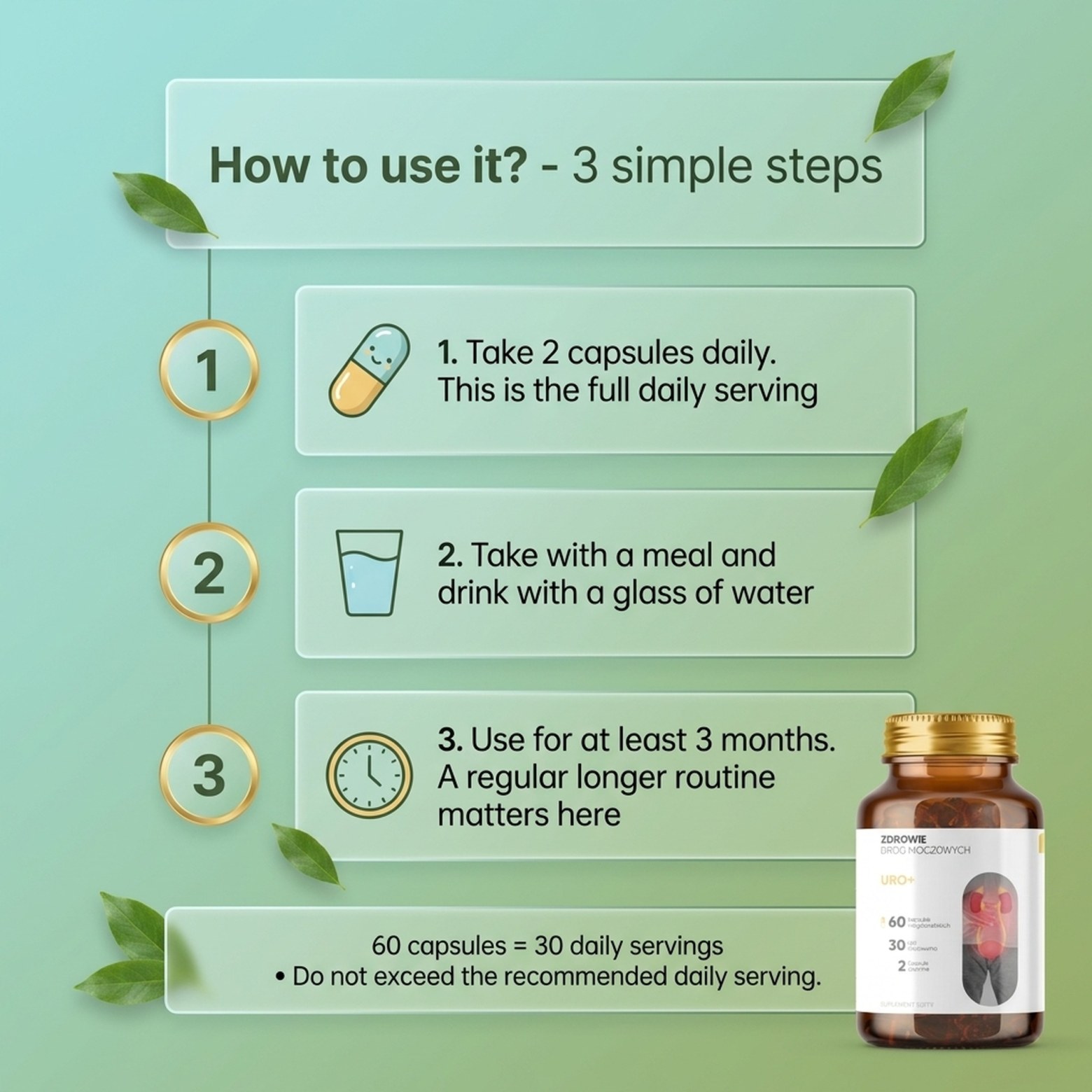 Uro Vitalis - Punarnava + Nettle + Pumpkin Seed for Urinary Routine