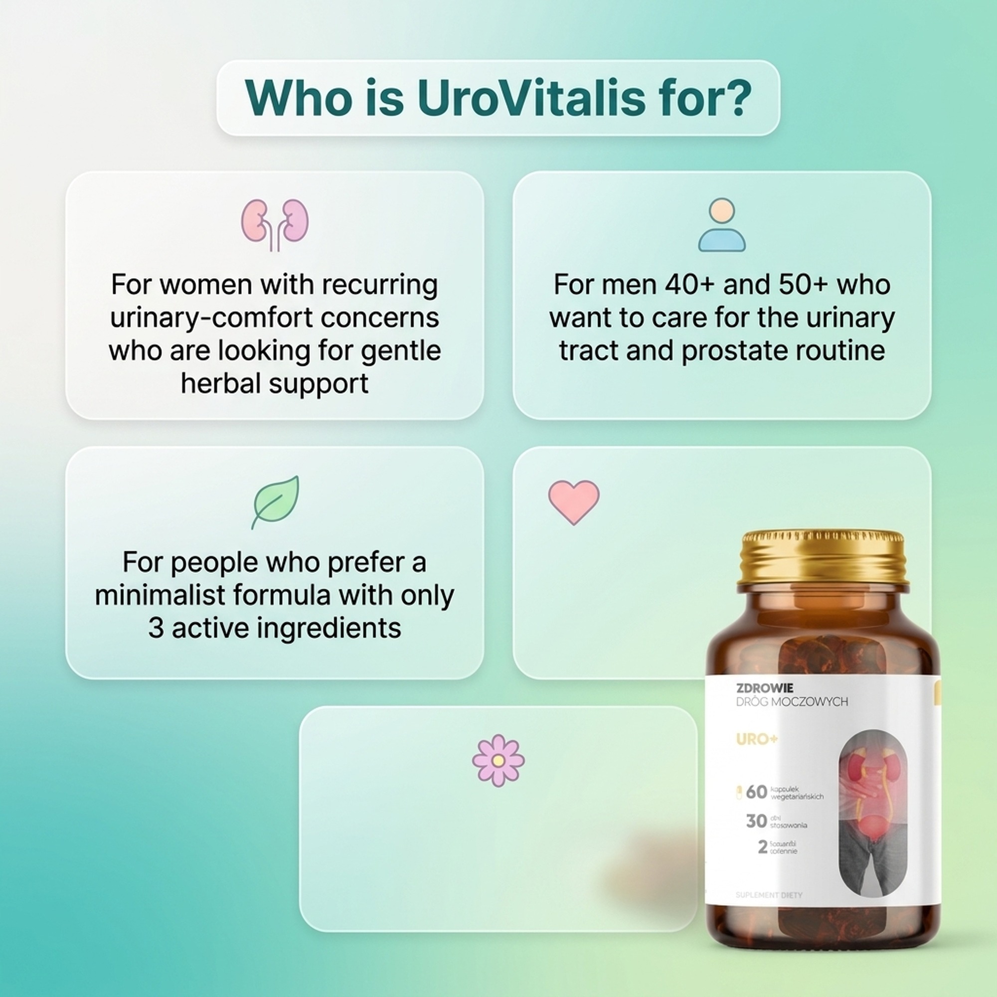 Uro Vitalis - Punarnava + Nettle + Pumpkin Seed for Urinary Routine