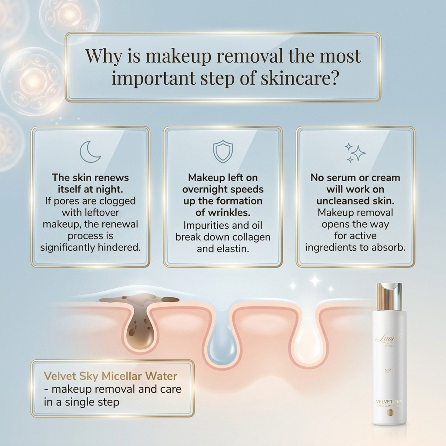 Velvet Sky Micellar Water No. 1 – Luovi Touch