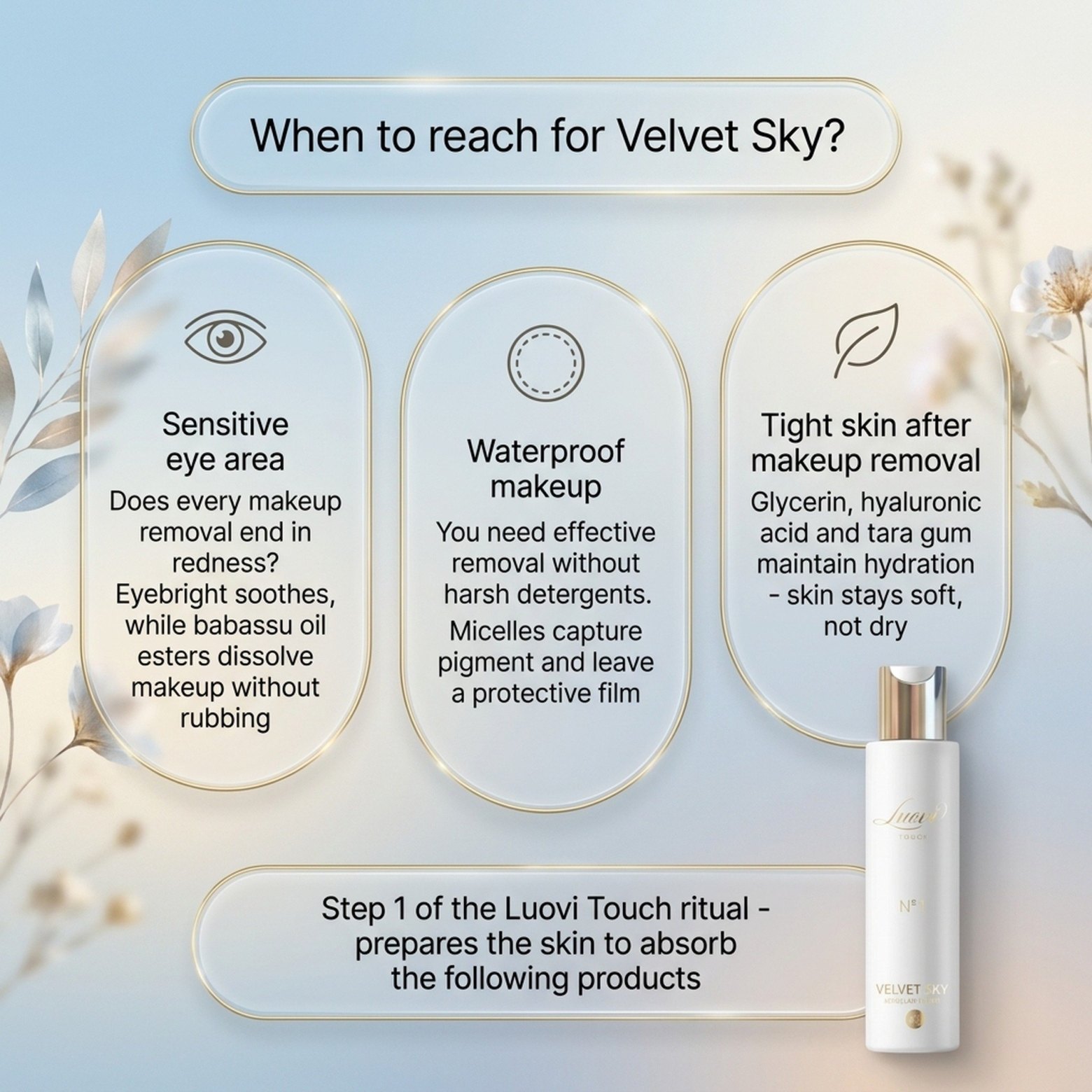 Velvet Sky Micellar Water No. 1 – Luovi Touch