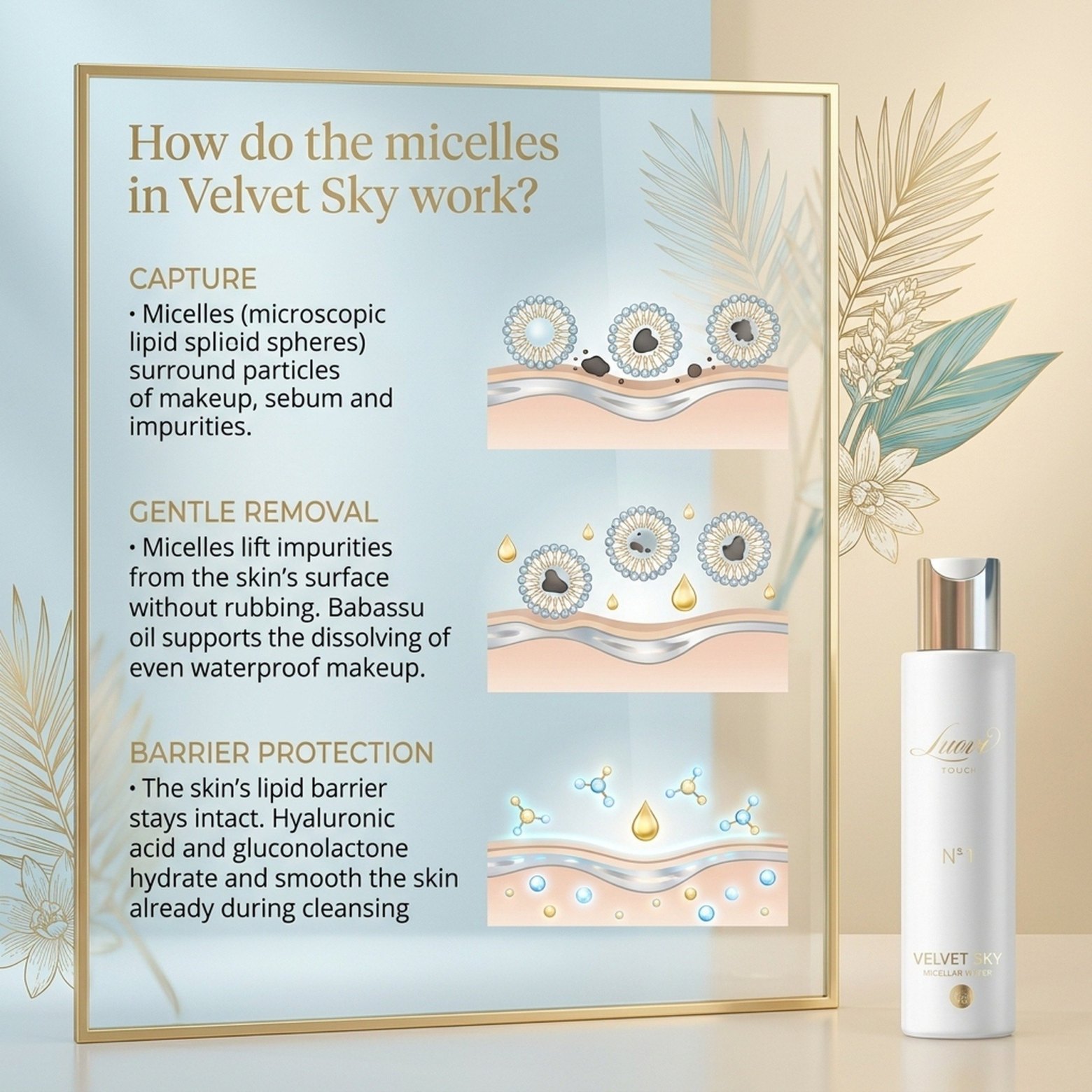Velvet Sky Micellar Water No. 1 – Luovi Touch