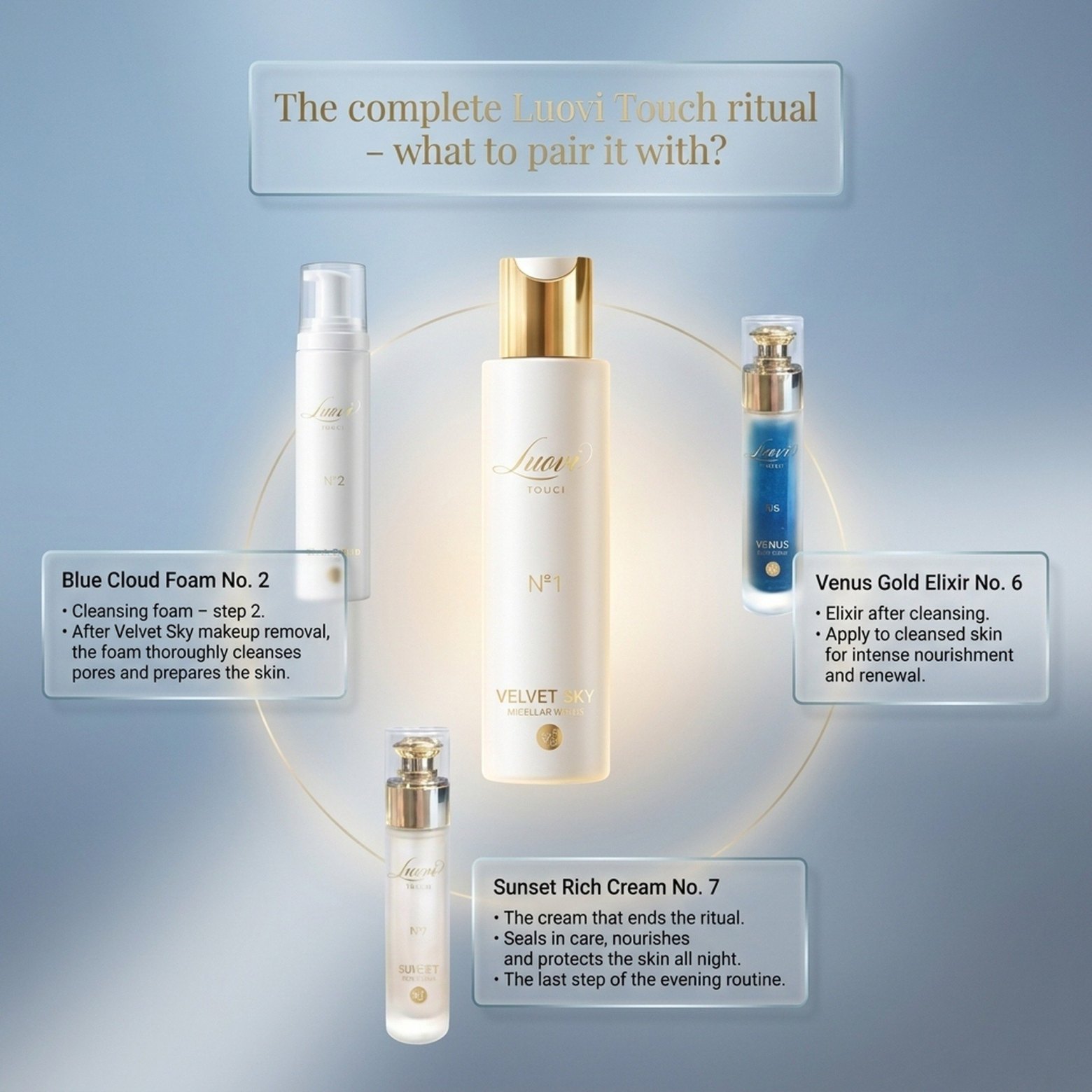 Velvet Sky Micellar Water No. 1 – Luovi Touch
